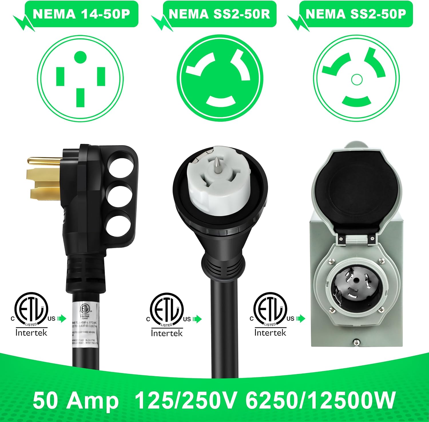 50 Amp Generator Cord and Inlet Box Kit - 50FT ETL Certified Twist Lock, NEMA 14-50P to SS2-50R, Pre-Drilled for Easy Installation, STW 6/3+8/1 AWG for 125V/250V