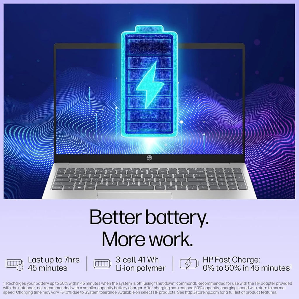 HP 15.6' FHD Touchscreen Laptop with Office 365 for the Web, Intel 8-Core I3 (Beat i5-1155G7), 8GB RAM, 768GB Storage(256GB SSD and 512GB External), Windows 11 w/o Mouse