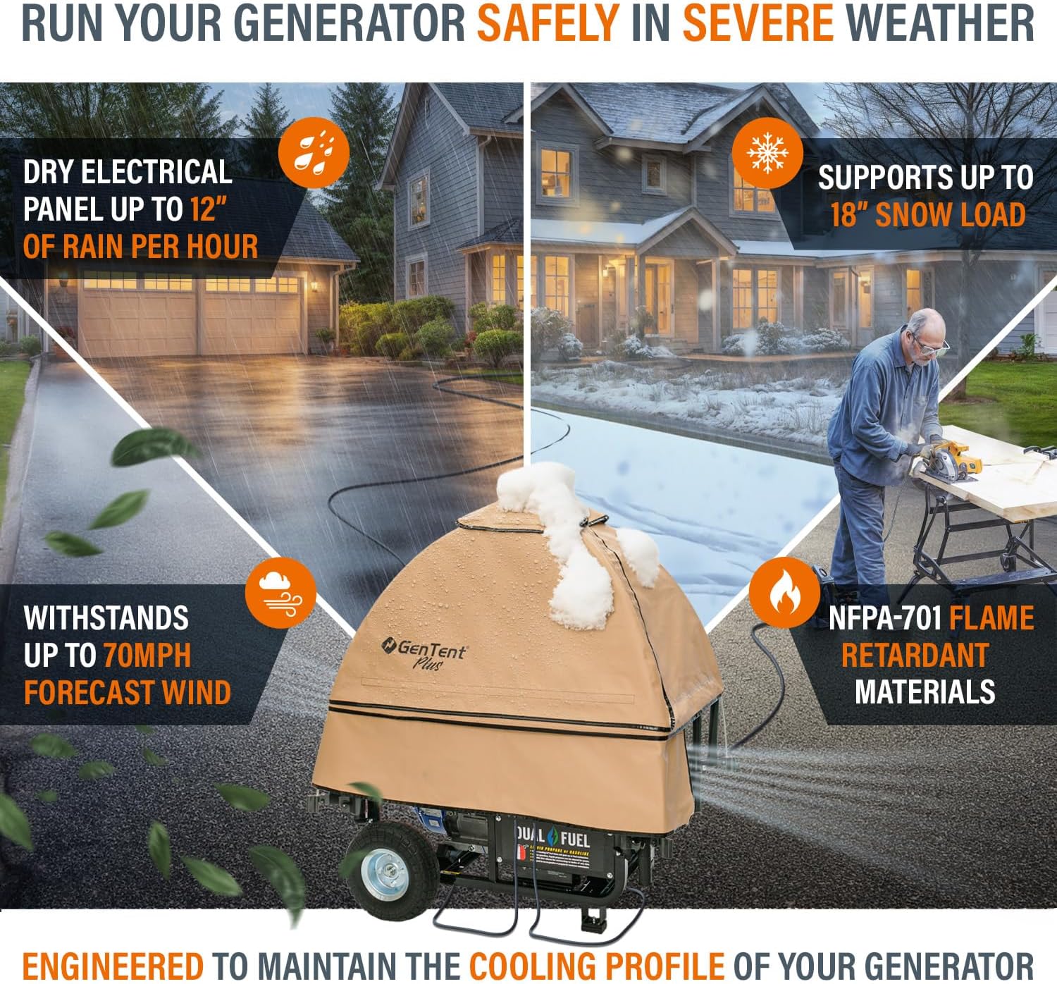 GenTent Open Frame Running Cover - Universal Adapter Kit Generator Tent (Beige, Original - Plus)