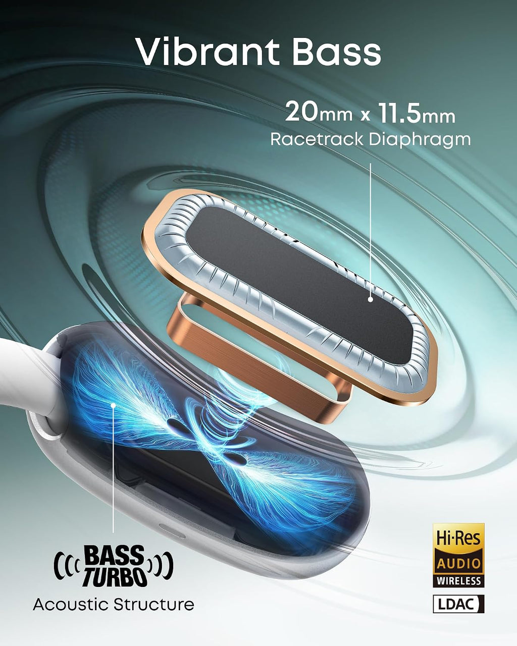 Soundcore AeroFit 2 AI Assistant Open-Ear Headphones by Anker, Pressure-Free Fit, 2X Richer Bass, Real-Time Translation Earbuds, Hi-Res, 35H Playtime, IP55