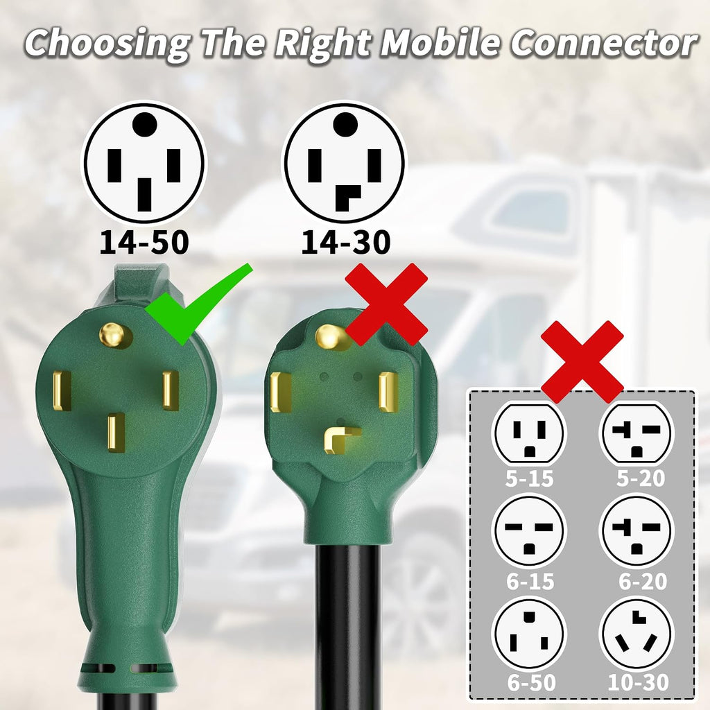 PlugSaf NEMA 14-50P/14-50R 75 FT 40 Amp RV/EV Extension Cord Outdoor with Grip Handle, 4 Prong Flexible Heavy Duty STW RV Power Cord Waterproof, 40A 125/250V 5000/10000W, Black-Green, ETL Listed