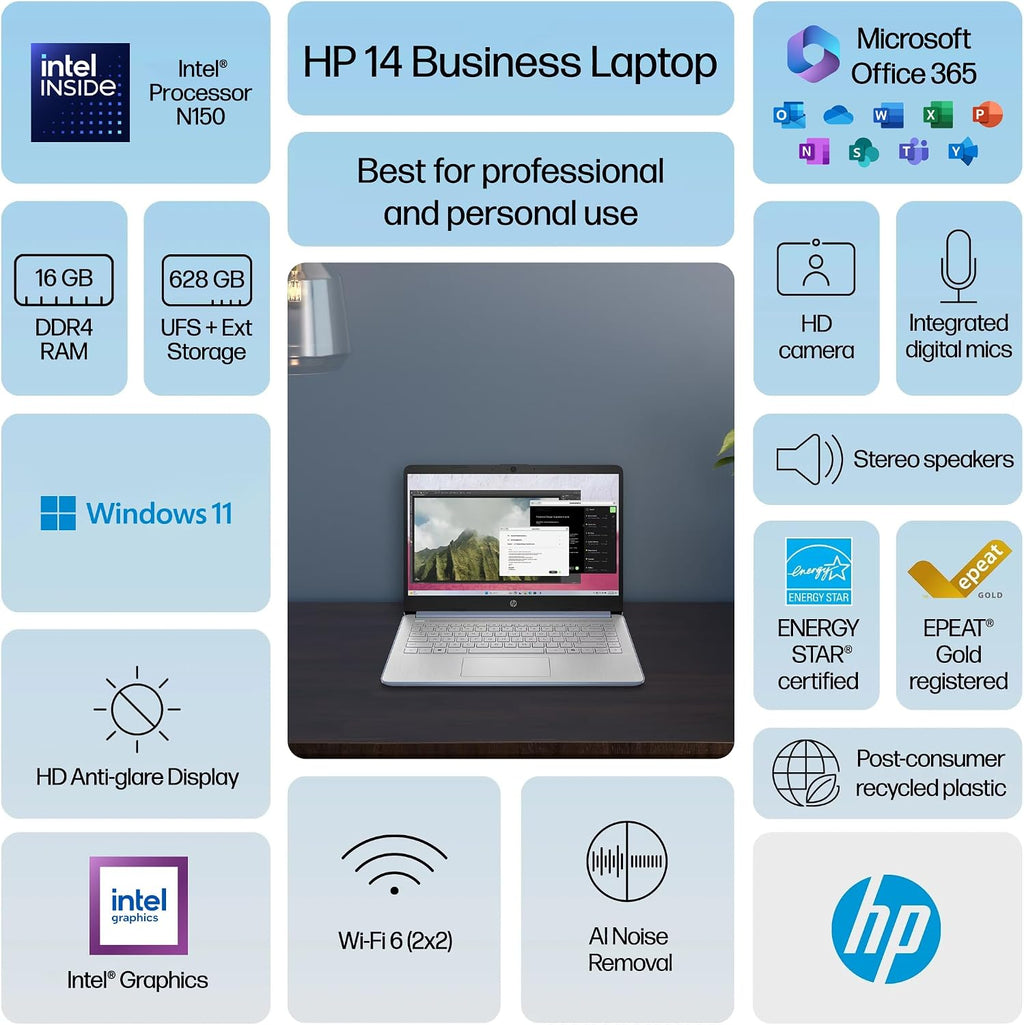 HP 14 Laptop Student Business 2025 Flagship Computer, AI Copilot, 4-Core 13th Gen Intel CPU, 16GB RAM 628GB Storage (128GB UFS+ 500GB Ext), 1-Yr Office 365, Long Battery HubxcelAccessory Win 11S Blue