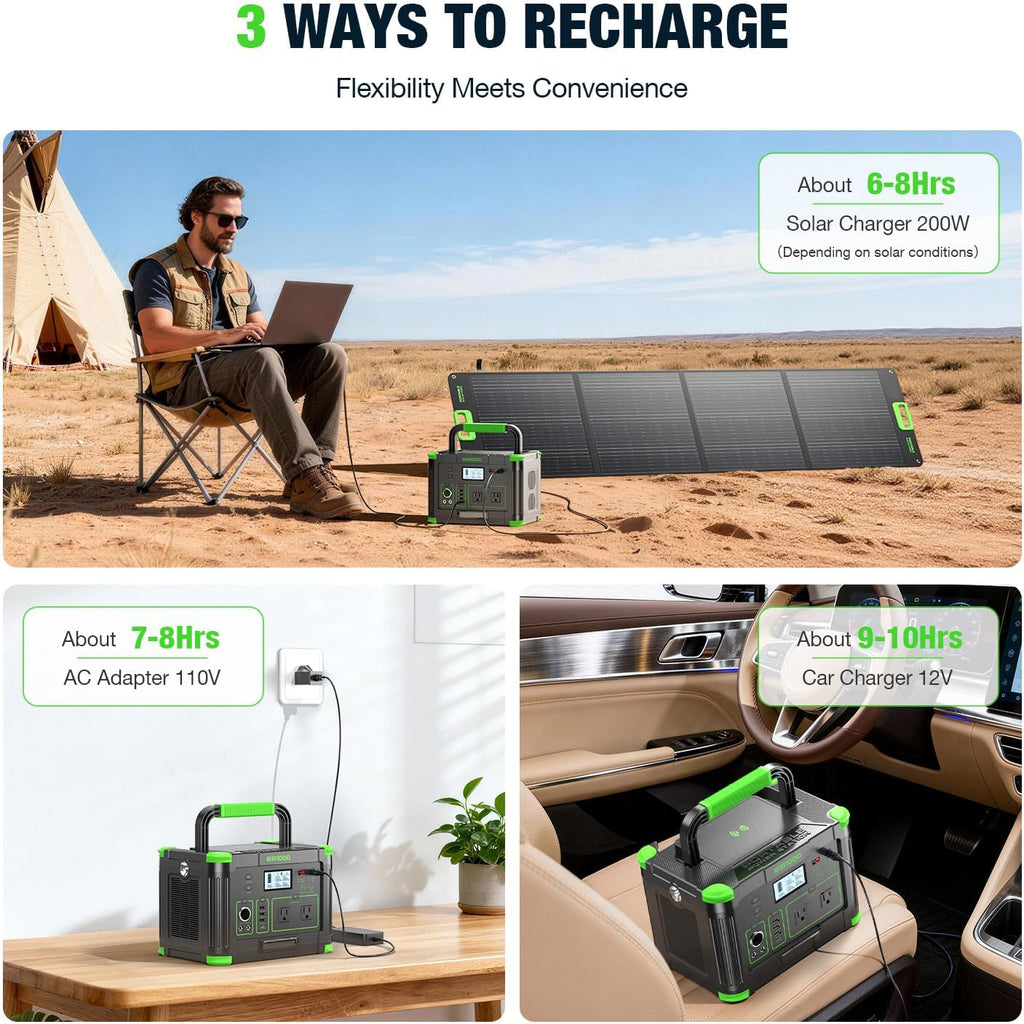 Solar Generator 1000W（2000W Peak）Portable Power Station, 110V Pure Sine Wave AC Outlets, 60W USB-C PD Fast Charging, 10 Ports for RV Trip,Camping,Home Emergency