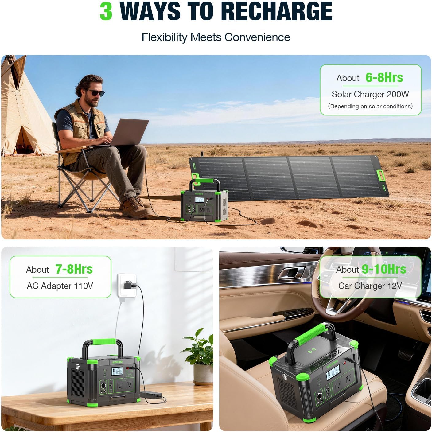 Solar Generator 1000W（2000W Peak）Portable Power Station, 110V Pure Sine Wave AC Outlets, 60W USB-C PD Fast Charging, 10 Ports for RV Trip,Camping,Home Emergency