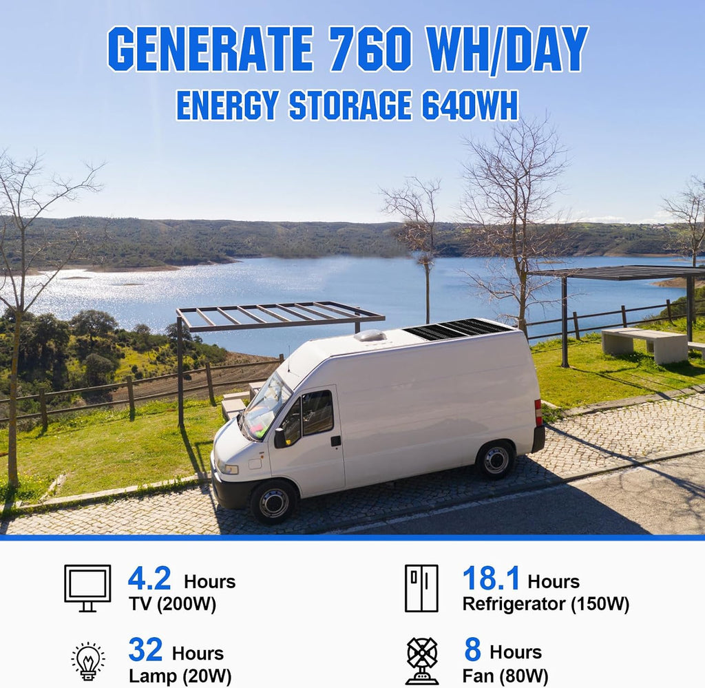 ECO-WORTHY 200 Watt 12V Complete Solar Panel Starter Kit for RV Off Grid with Battery and Inverter: 200W Solar Panels+30A Charge Controller+50Ah Lithium Battery+600W Solar Power Inverter