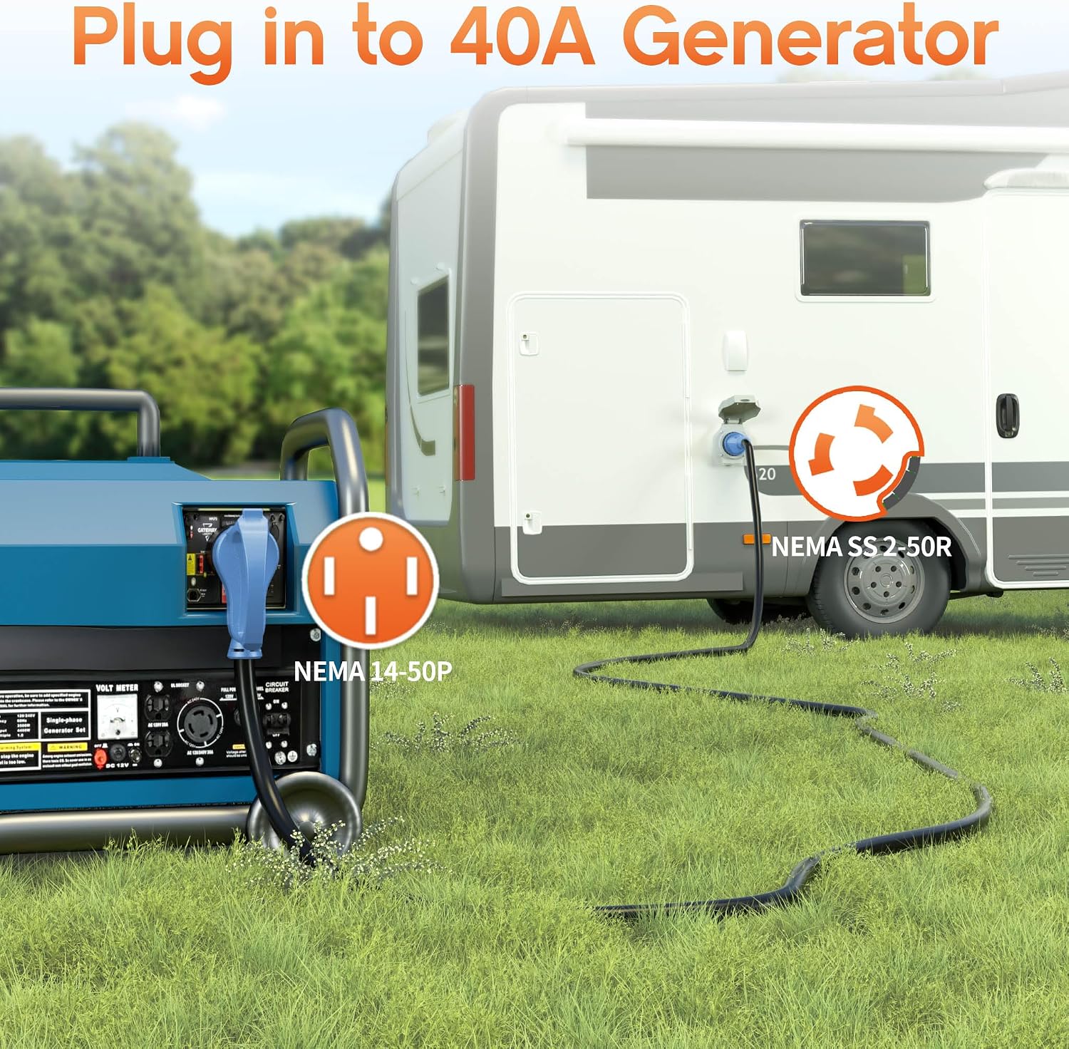 100FT 40 Amp Generator Cord, NEMA 14-50P/SS2-50R Heavy-Duty 4 Conductors Cable, Pure Copper STW RV Extension Cord, Female Plug with Twist Lock, Suitable for RV or Camper, ETL Listed
