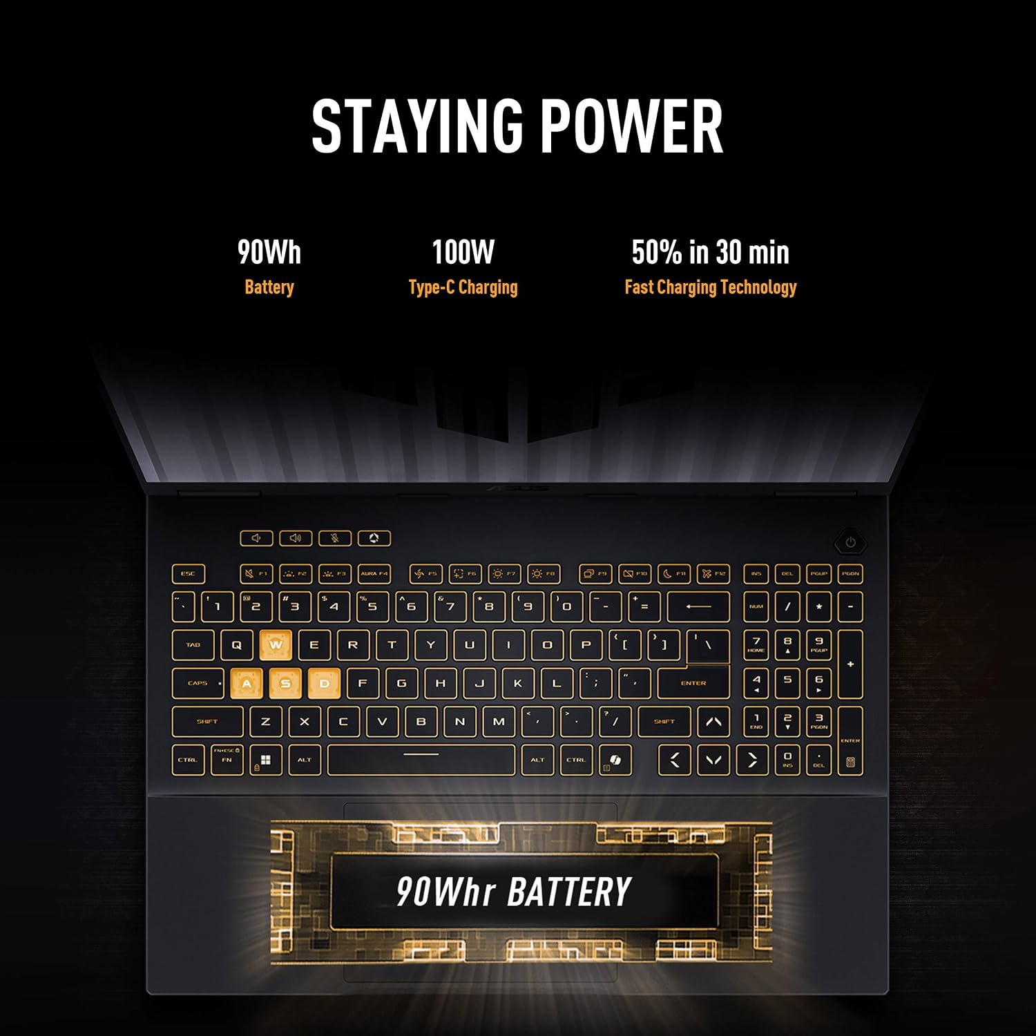 ASUS TUF Gaming F16 Laptop, NVIDIA RTX 5060, Intel i7-14650HX(Up to 5.2GHz), 16' FHD+ 165Hz LCD Anti-Glare Display, WiFi 6E, Fast Charge, 64 GB DDR5, 2 TB SSD, Windows 11 Pro, Accessories