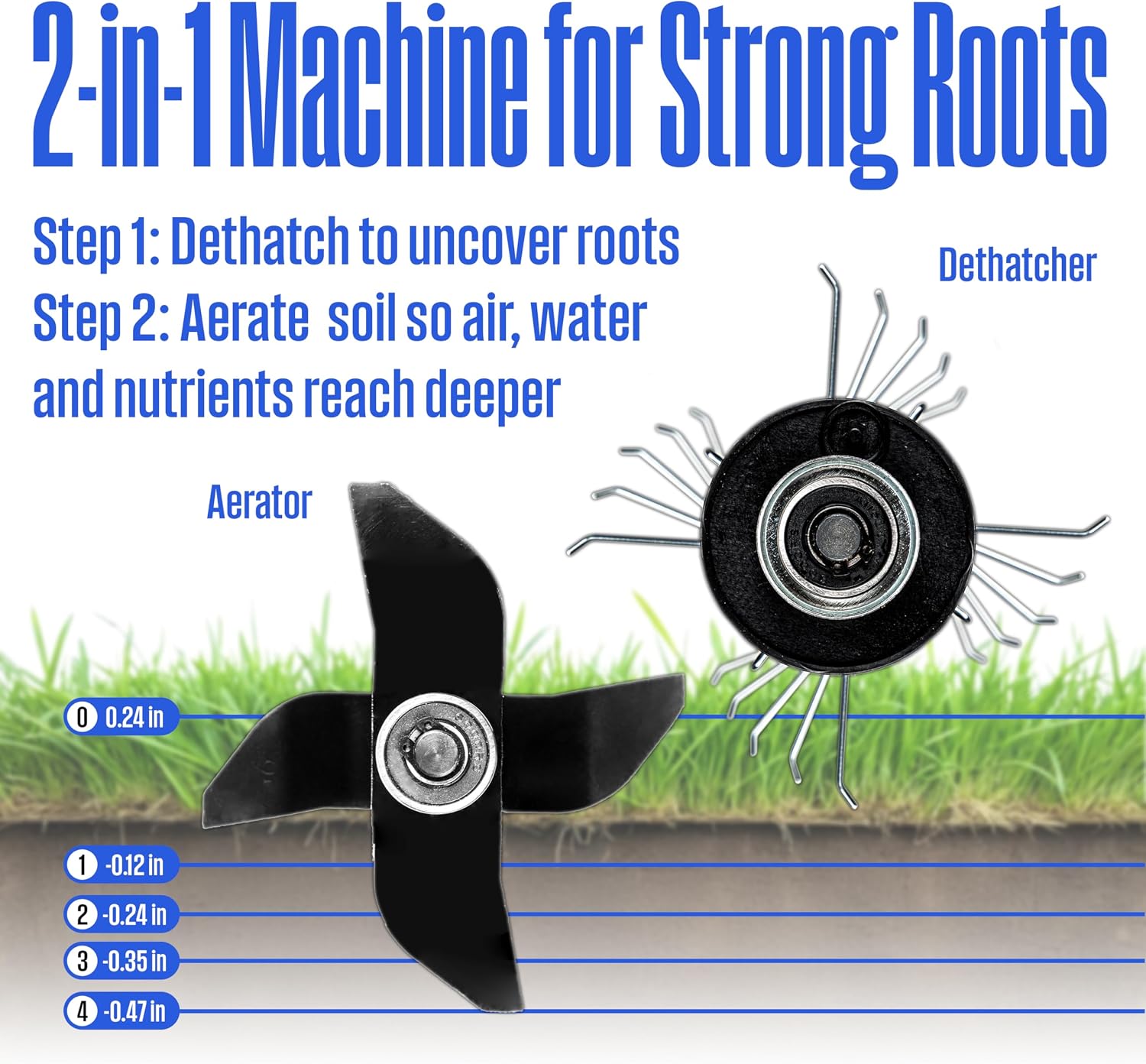 Westinghouse 16' 15-Amp 2-in-1 Electric Dethatcher and Scarifier with Collection Bag