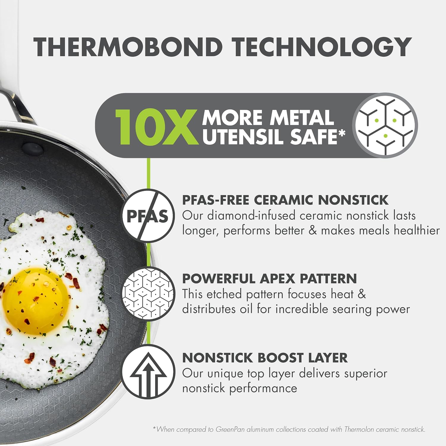 GreenPan Hybrid 9.5' & 11' Nonstick Stainless Steel Frying Pan Set, APEX Tri-Ply Thermobond PFAS-Free Ceramic Skillets, Induction & All Cooktop Compatible, Oven Temp to 850°F, Dishwasher Safe, Silver