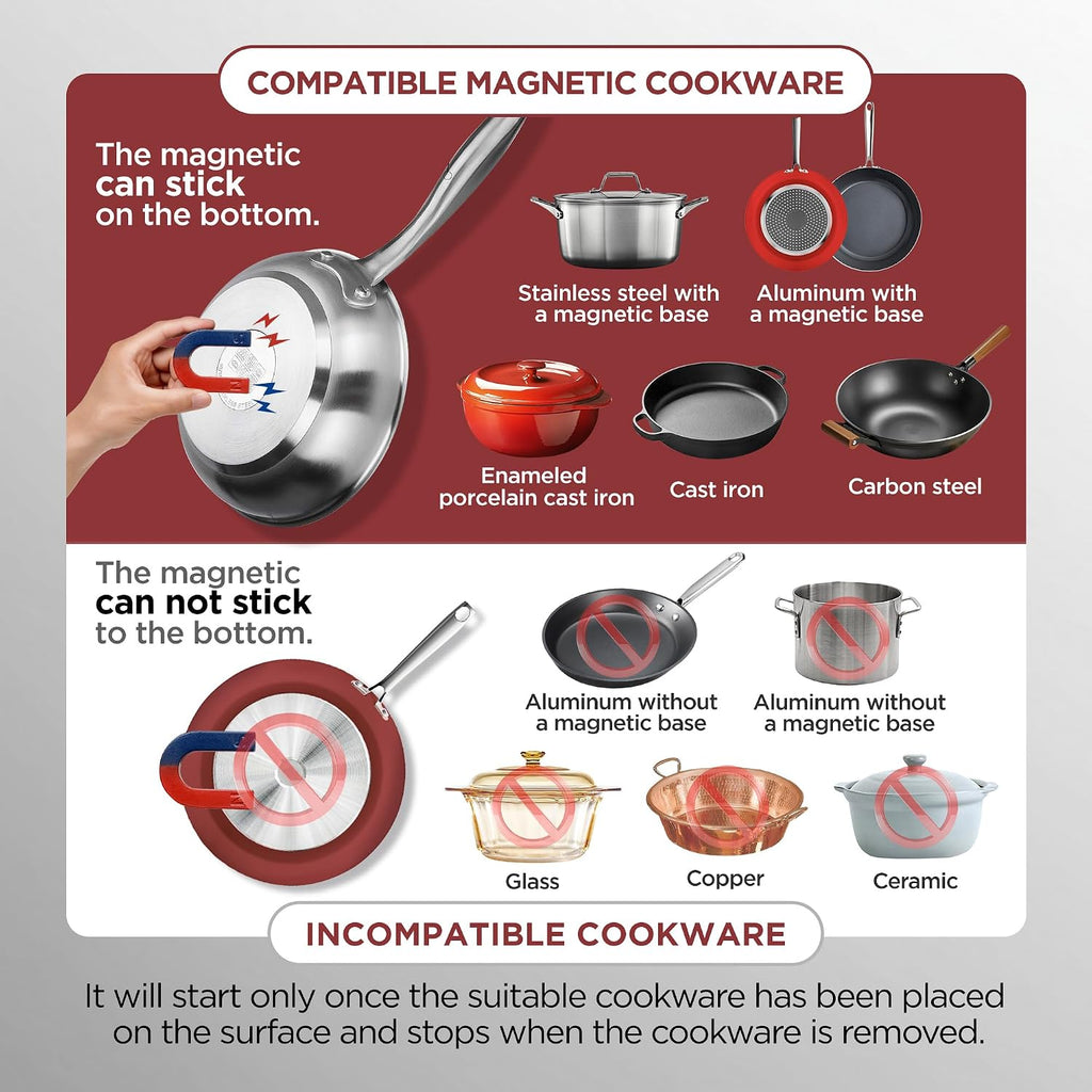 ChangBERT Induction Cooktop NSF Certified Professional Chef Edition Stove, 1800W Commercial Induction Burner with Schott Glass, Large Heating Coil Electric Hot Plate for Restaurant Hotel Food Station