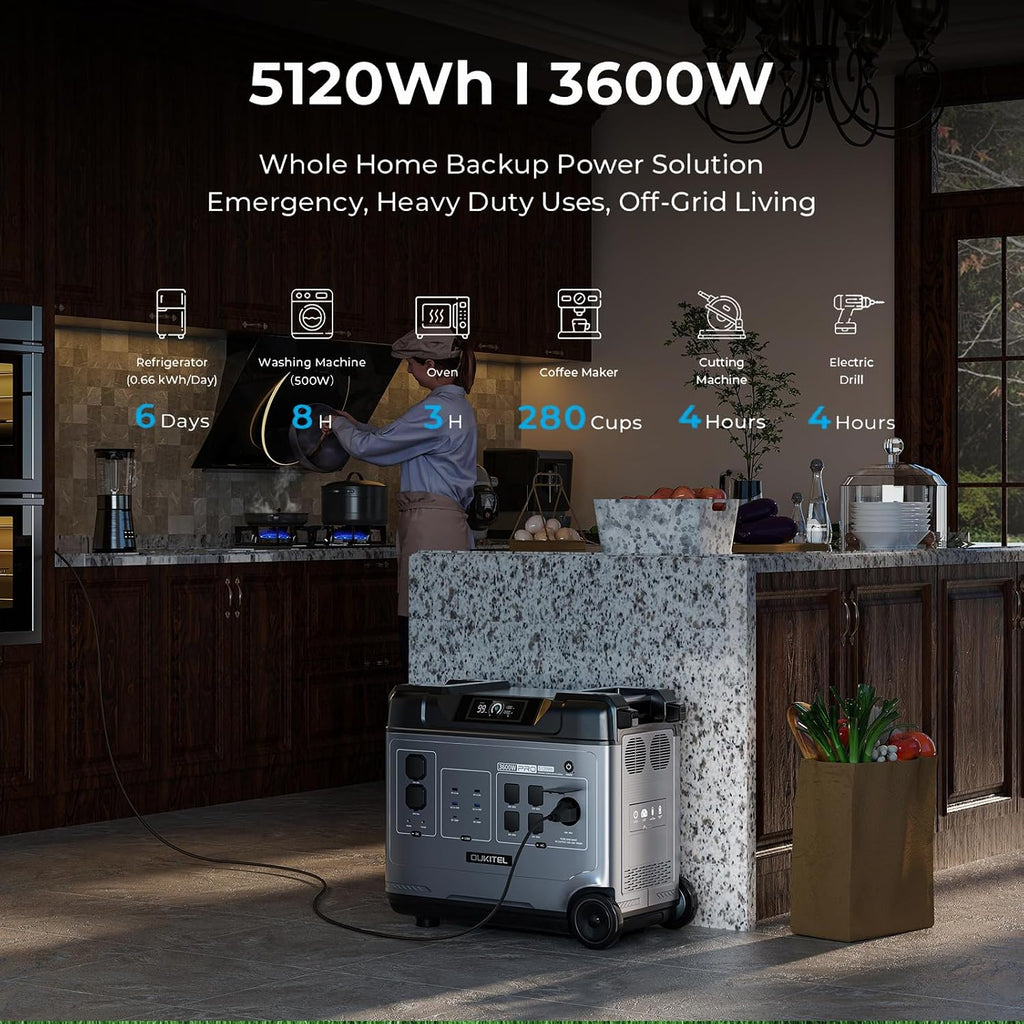 OUKITEL (2025 New) Portable Power Station P5000 Pro, 5x3600W AC Output (6000W Surge),5120Wh Large Capacity Solar Generator,1800W Fast Charge&1000W MPPT Solar for Emergency, Home Backup, Camping