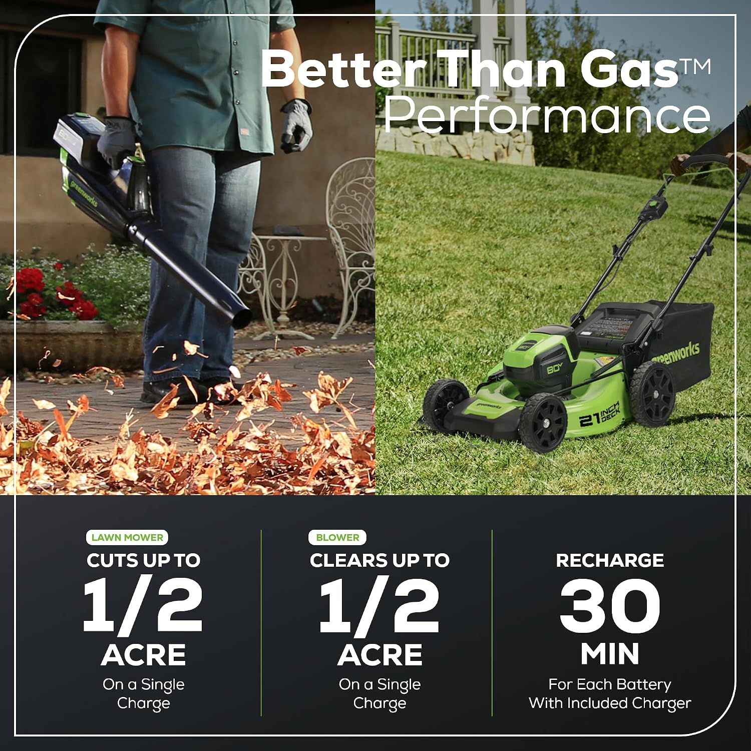 Greenworks 80V 21' Brushless (Push) Cordless Electric Lawn Mower + (500 CFM) Axial Leaf Blower (75+ Compatible Tools), (2) 2.0Ah Batteries and 30 Minute Rapid Charger