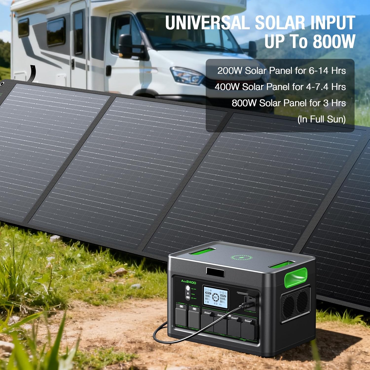 Solar Generator 2400W Portable Power Station with 2x100W Solar Panel (Ship Separately),1843.2Wh LiFePO4 Battery Backup,4 AC Outlets Up to 2400W, for Outdoor,Off-Grid Living,RV Trip,Home Emergency