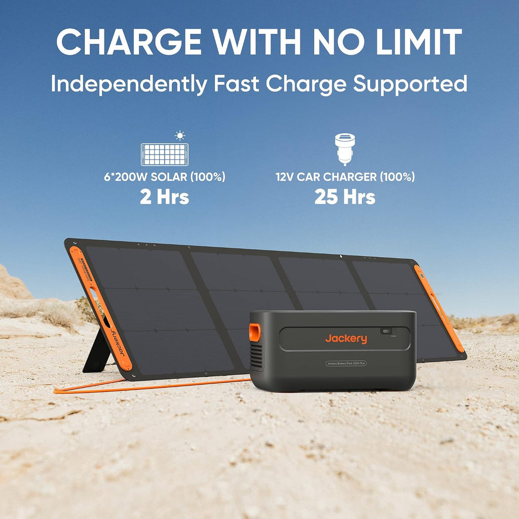 Jackery Expansion Battery Pack 2000 Plus, 2042Wh LiFePO4 Battery Pack for Portable Power Station Explorer 2000 Plus, Extra Expandable Battery for Outdoor RV Camping and Home Emergency (Renewed)