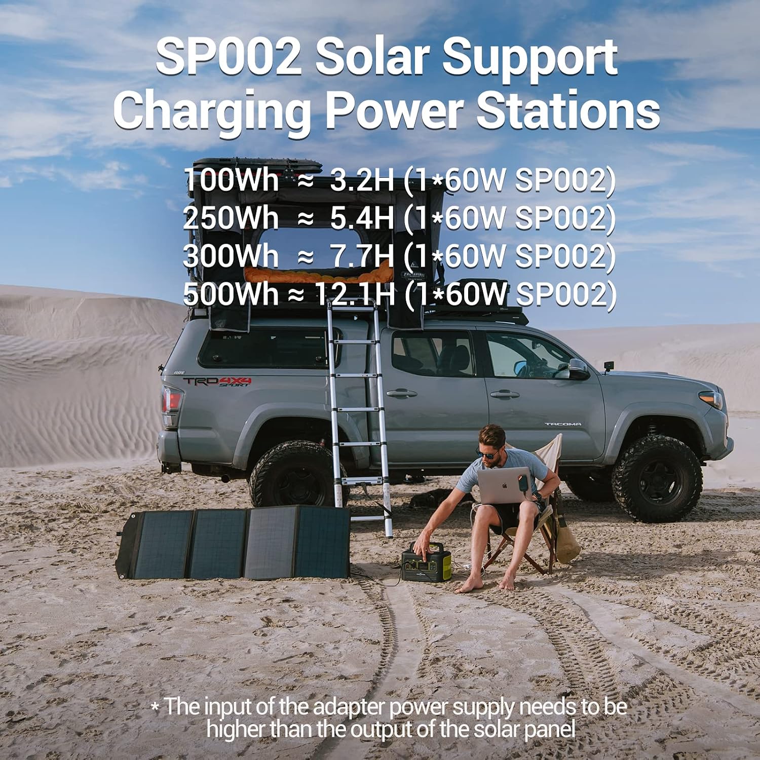 ROCKPALS Foldable Solar Panel 60W SP002 Portable Solar Panel Charger for Jackery/BLUETTI/ECOFLOW/Flashfish Power Station, IP65 Waterproof Solar Panel with QC3.0,USB-C for Camp/RV/Off Grid/Phone/Tablet