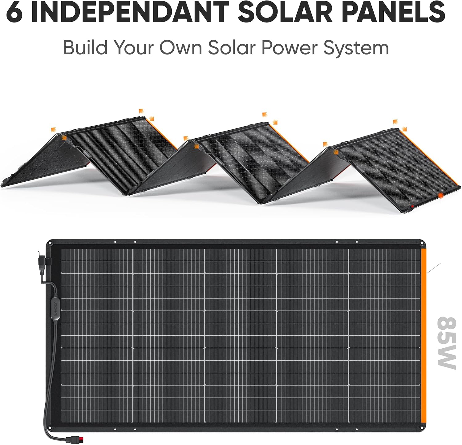 Jackery SolarSaga 500X Solar Panels, 500W Power Output, 25% High Bifacial Conversion Efficiency, Compatible with Explorer 5000 Plus,IP68 Rated for Outdoor Camping,RVs,and Off-Grid Living