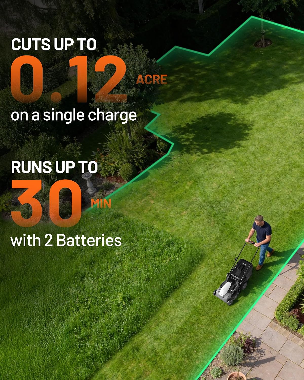 Litheli 40V Lawn Mower Electric, Push Mower, Lawnmower Battery Cordless