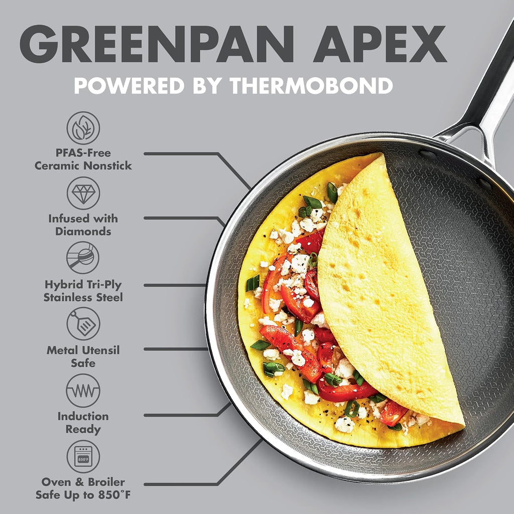 GreenPan Hybrid 9.5' & 11' Nonstick Stainless Steel Frying Pan Set, APEX Tri-Ply Thermobond PFAS-Free Ceramic Skillets, Induction & All Cooktop Compatible, Oven Temp to 850°F, Dishwasher Safe, Silver