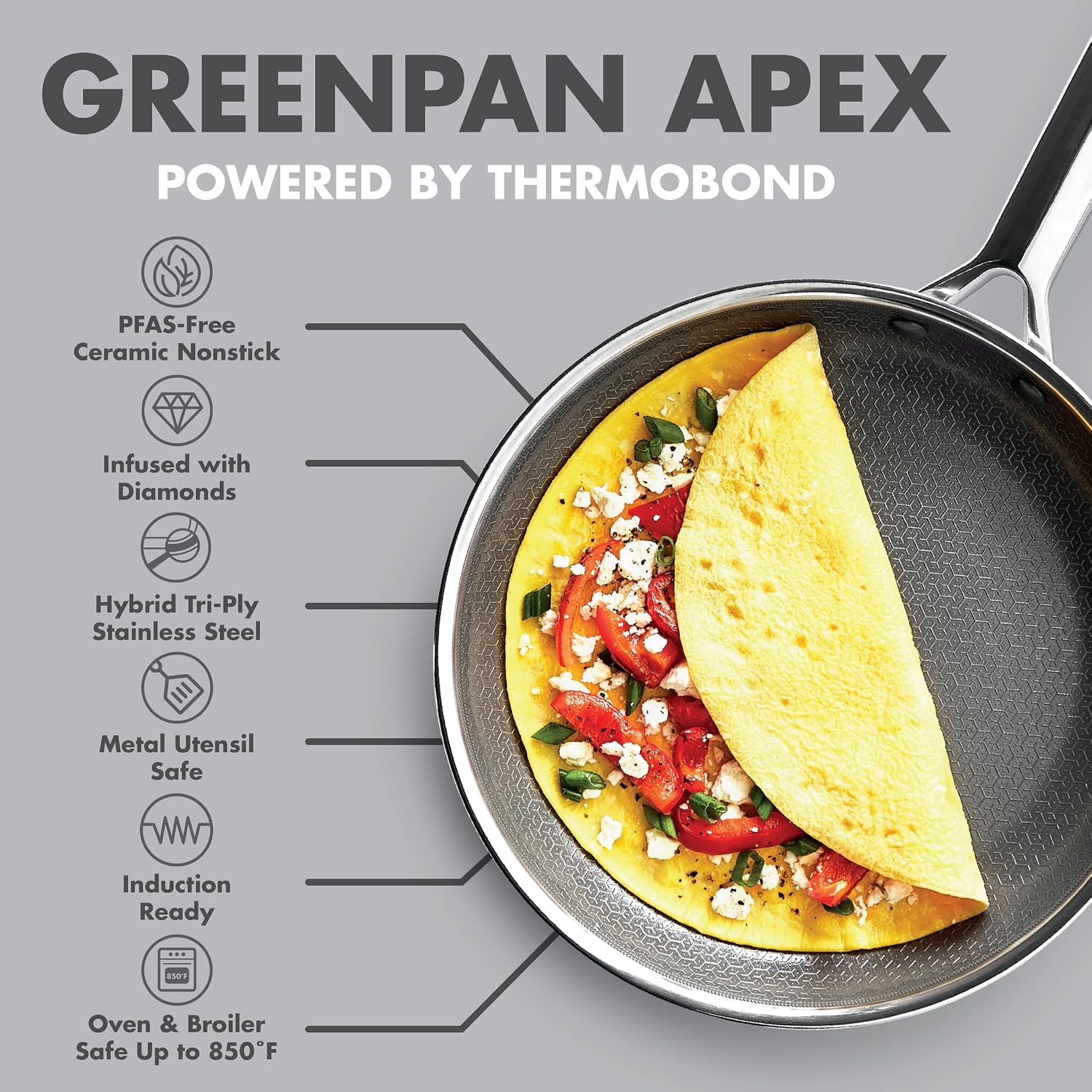 GreenPan Hybrid 9.5' & 11' Nonstick Stainless Steel Frying Pan Set, APEX Tri-Ply Thermobond PFAS-Free Ceramic Skillets, Induction & All Cooktop Compatible, Oven Temp to 850°F, Dishwasher Safe, Silver