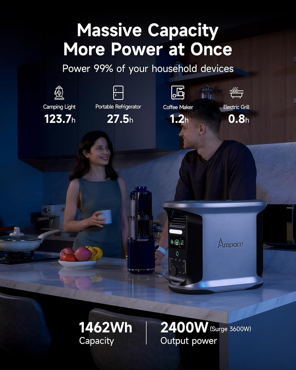 AMPACE Andes 1500 Power Station with 100W Solar Panel, 2400W/1462Wh Solar Generator with 4 AC Outlets, 1H Full Charging, APP Control Emergency Power Station for Home, Camping & RVs