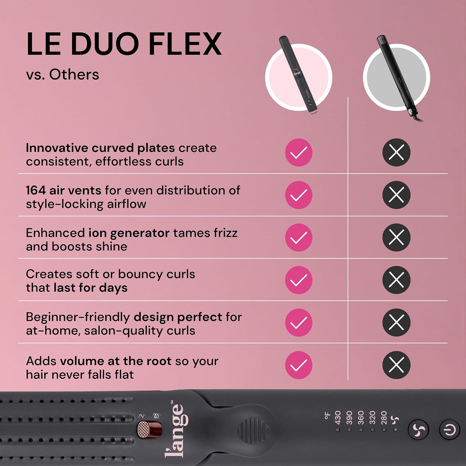 L'ANGE HAIR Le Duo Flex 360° Airflow Titanium Styler | Curling Iron with Adjustable Settings Creates Waves | Air Flow Styler Enhances Volume Locks | Dual Voltage Tool for All Hair Types (Black)