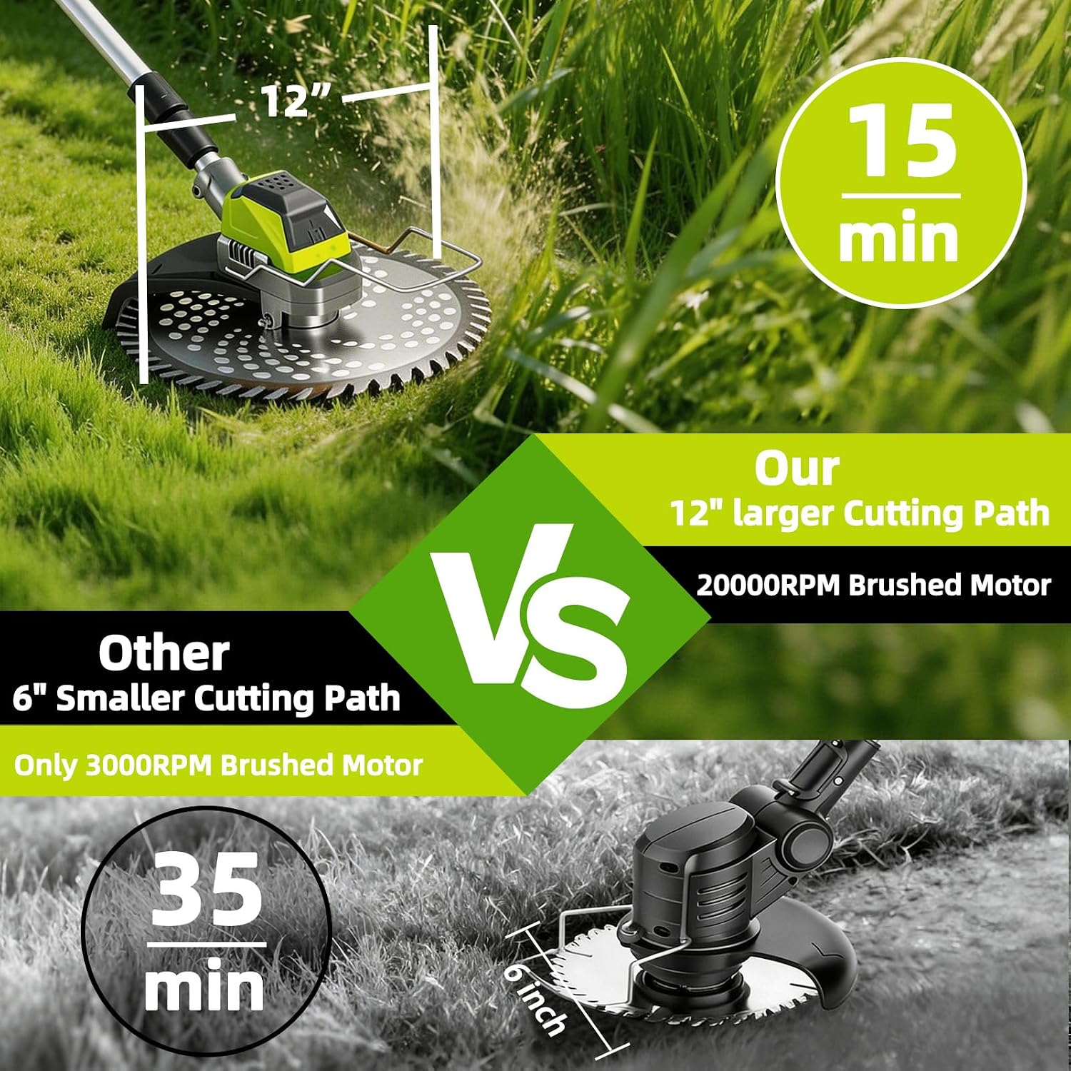 3-in-1 Cordless Weed Wacker with Wheels, 12-Inch Weed Eater Battery Powered Brush Cutter, 2x4.0Ah Batteries, LCD Display, Grass Trimmer Stringless Weed Trimmer Lawn Mower Edger