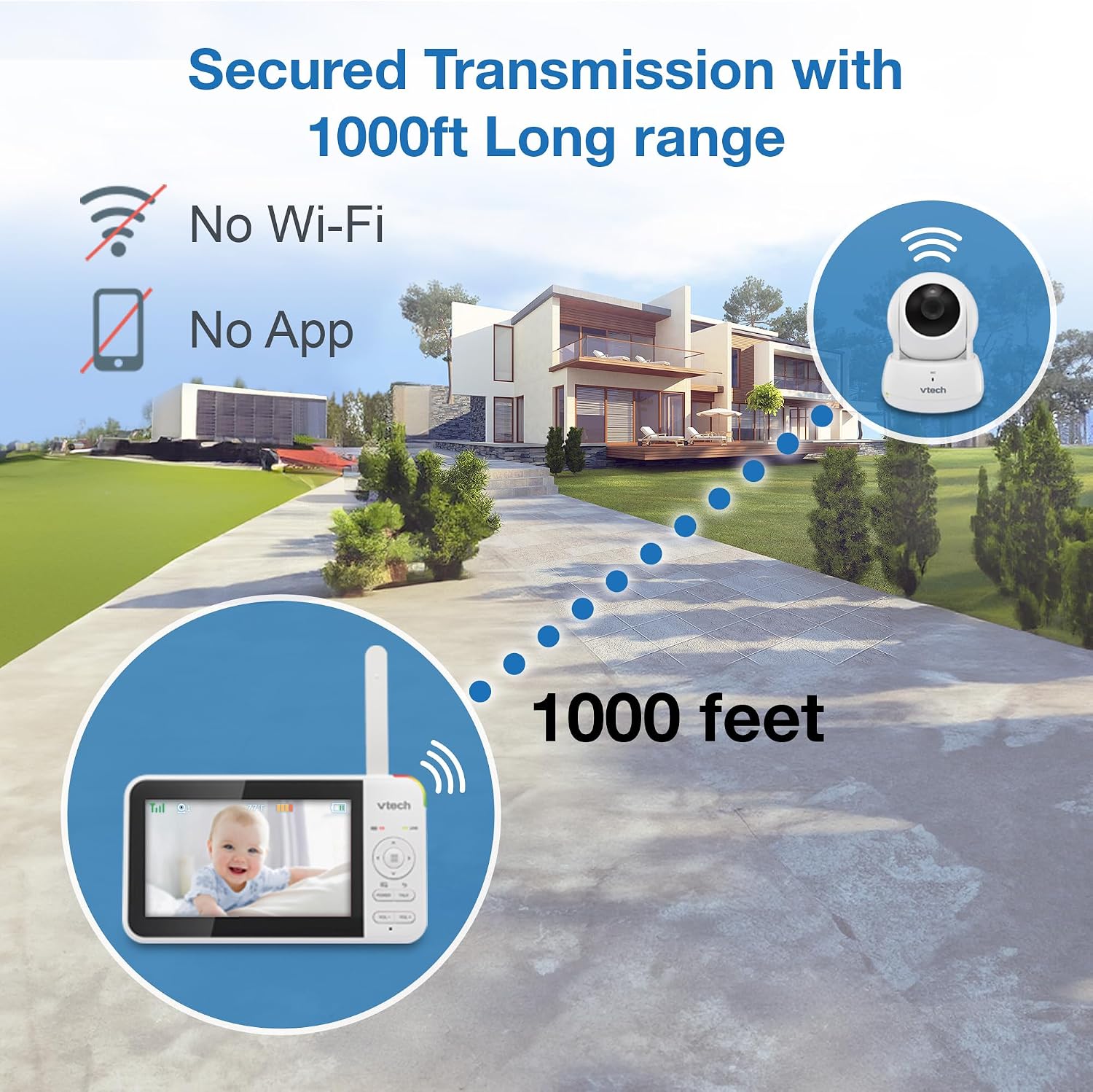 VTech VM924-2 5' Pan Tilt Zoom Video Baby Monitor with 2 Cameras – No WiFi, 17Hr Battery, 1000ft Range, Night Vision, Lullabies & Temperature Sensor – Ideal for New Parents & Twins