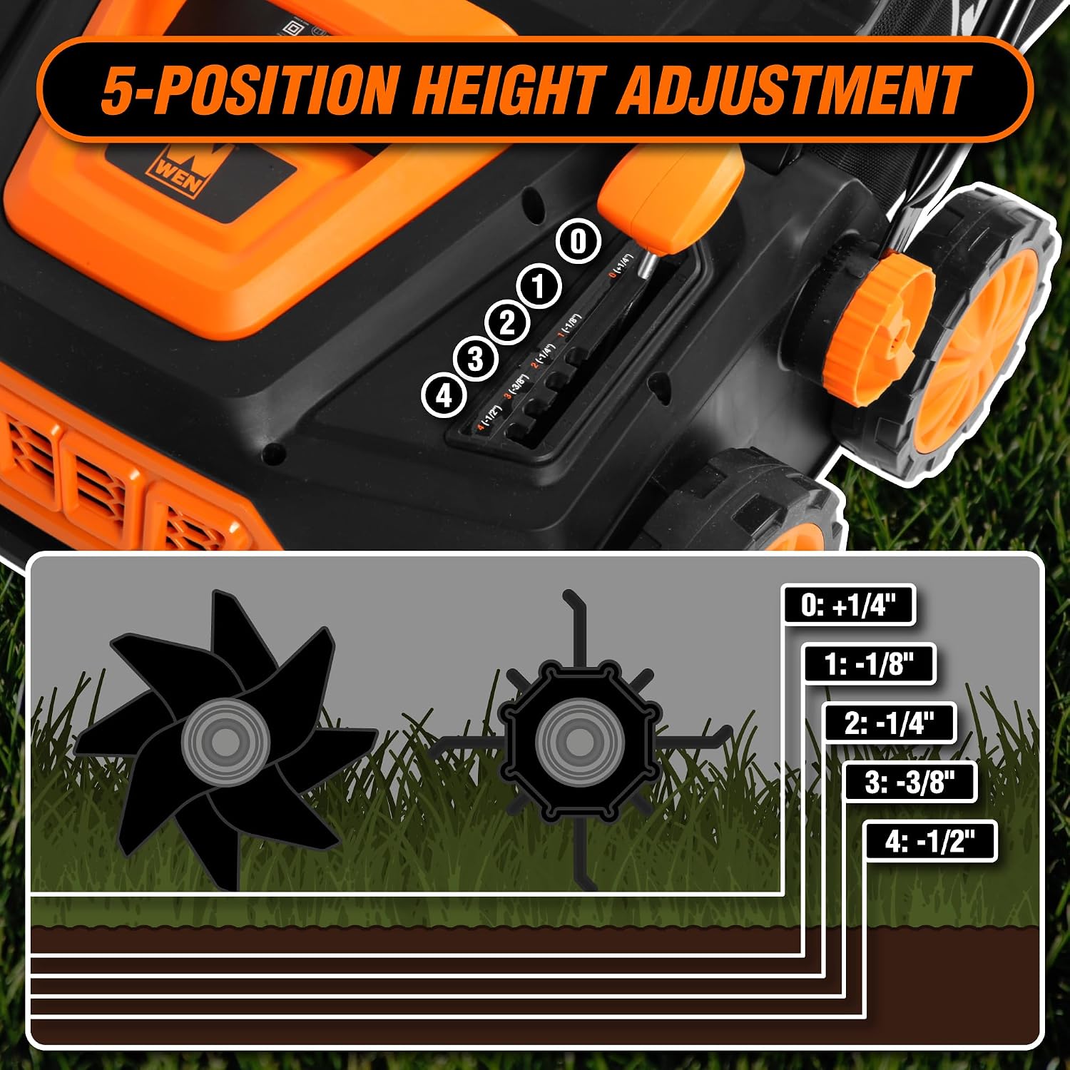 WEN 15-Inch 13-Amp 2-in-1 Electric Dethatcher and Scarifier with 12-Gallon Collection Bag (DT1315)