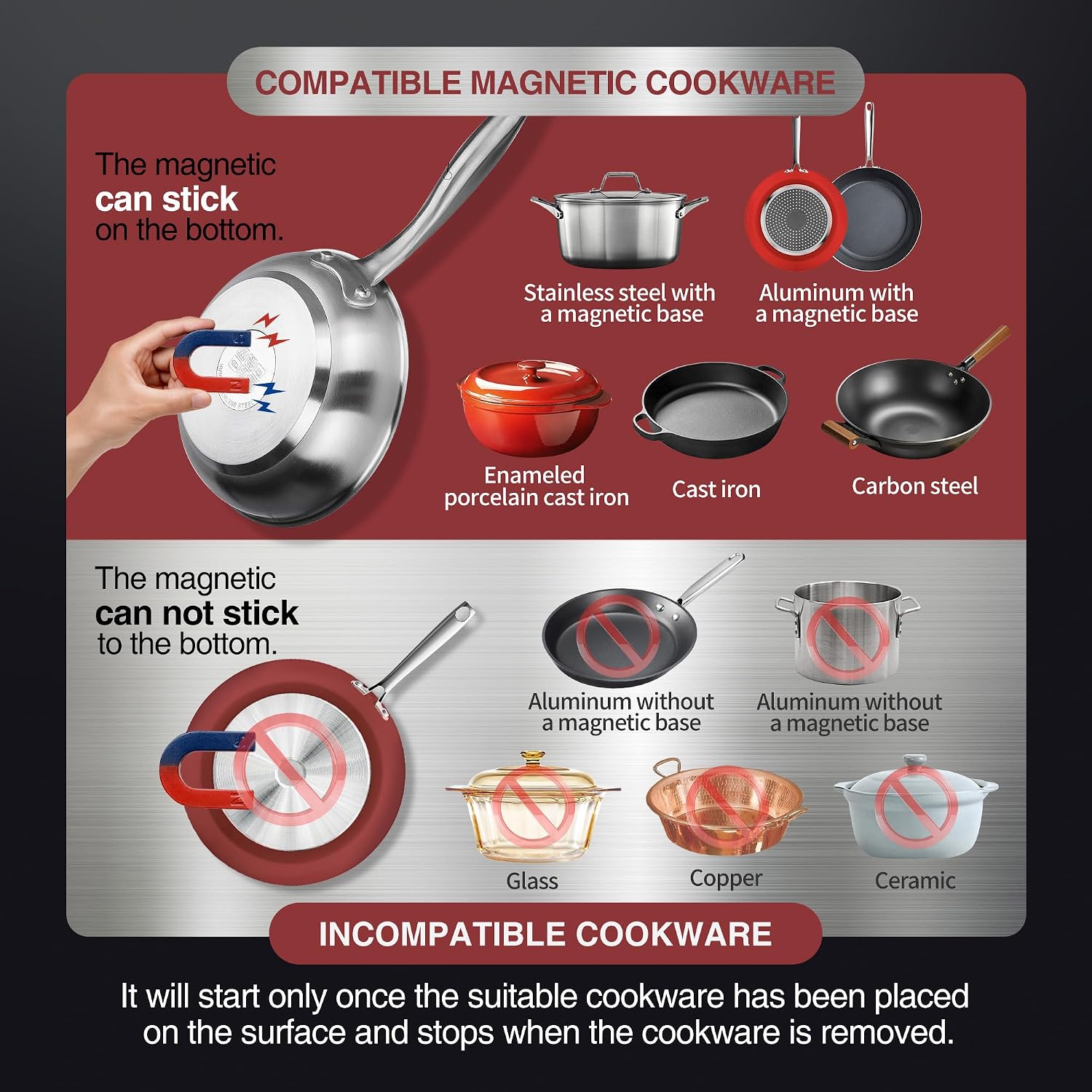 ChangBERT Portable Induction Cooktop 208-240V 3200W NSF Certified Commercial Range Countertop Burner Pro Chef Professional Hot Plate High Power Premium Stainless Steel Housing Schott Glass