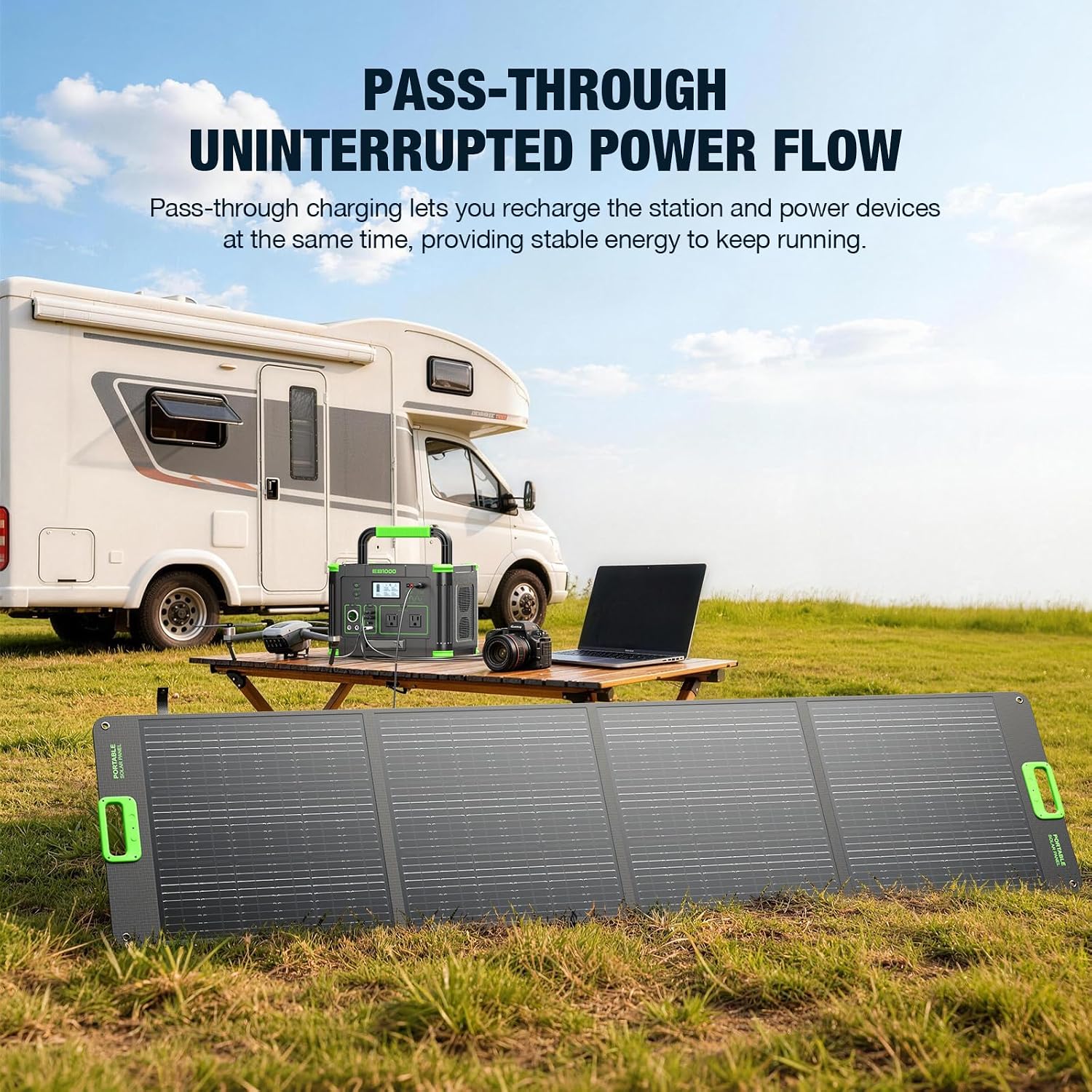 Solar Generator 1000W（2000W Peak）Portable Power Station, 110V Pure Sine Wave AC Outlets, 60W USB-C PD Fast Charging, 10 Ports for RV Trip,Camping,Home Emergency