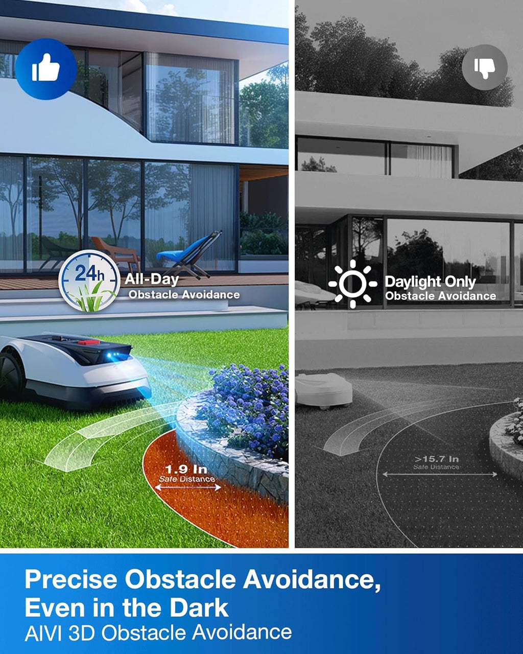 ECOVACS Goat O1000 RTK Care Robotic Lawn Mower with RTK Precision Navigation, No Perimeter Wire, Smart App Control, Auto Mapping, Multi-Zone Management – Includes 36 Extra Blades