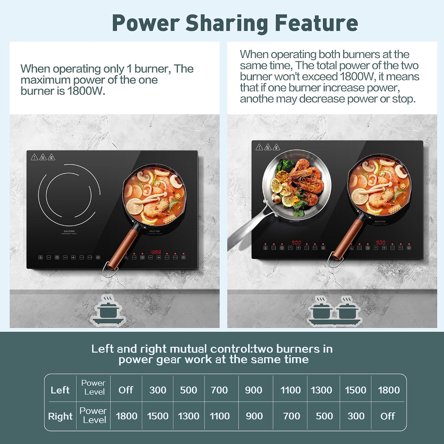 Induction Cooktop with 2 Burners, Horizontal Electric Stove, Built-In Induction Cooker, 1800W Sensor Touch Electric Cooktop, 9 Power Levels, Timer, Safety Lock, 120V, 20 Inch