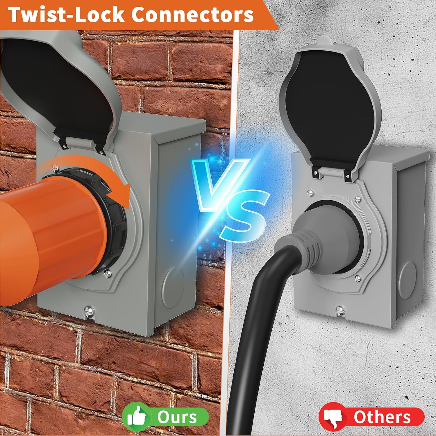 50 Amp Generator Cord and Power Inlet Box 30FT 50 Amp 125V/250V STW 6/3+8/1 AWG Pure Copper Generator Extension Cord,NEMA 14-50P Male to SS2-50R Twist Locking Connector ETL Listed