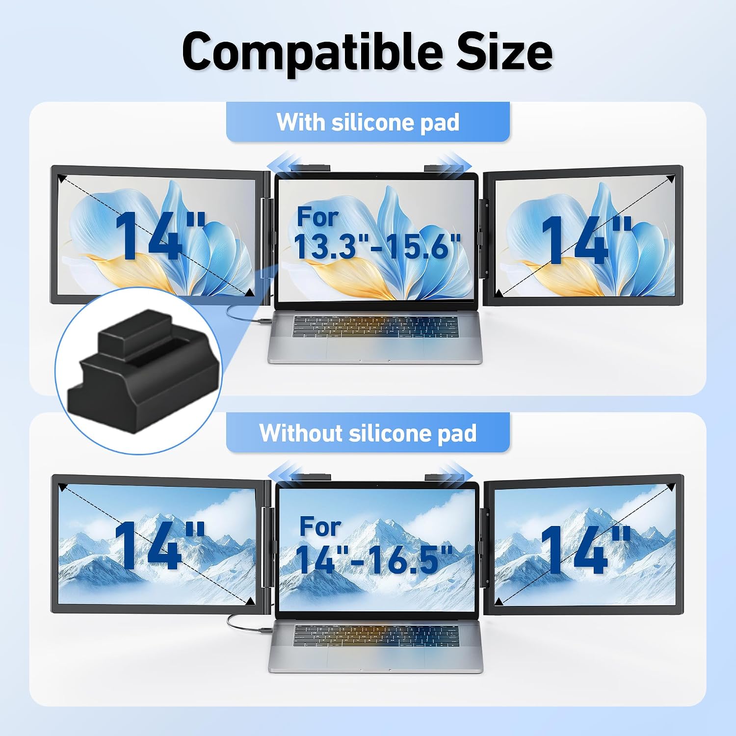 Laptop Screen Extender, 14'' FHD 1080P Triple Portable Monitor for Laptop with Ultra-Slim IPS Display, USB-C Plug and Play Multi Screen Attachment for 14'-15.6' Laptops
