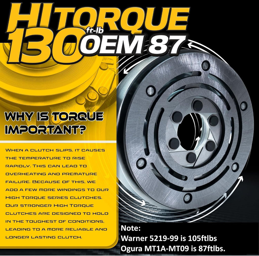 HiTorque 130ftlb (OEM 87) BIGBearing Solid Steel Billet Pulley PTO Clutch 917-04622 917-04183 5219-99 GT1A-MT09 for Cub Cadet RZT42 RZT50 White ZT42 ZT50 ZT5000 MTD Troy-Bilt 2009 Mustang RZT42 RZT50