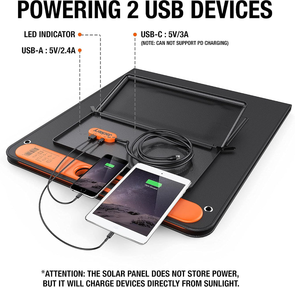 Jackery SolarSaga 100X Portable Solar Panel with USB Outputs for Phones for Explorer 240/300/500/1000/1500 Power Station (Renewed)