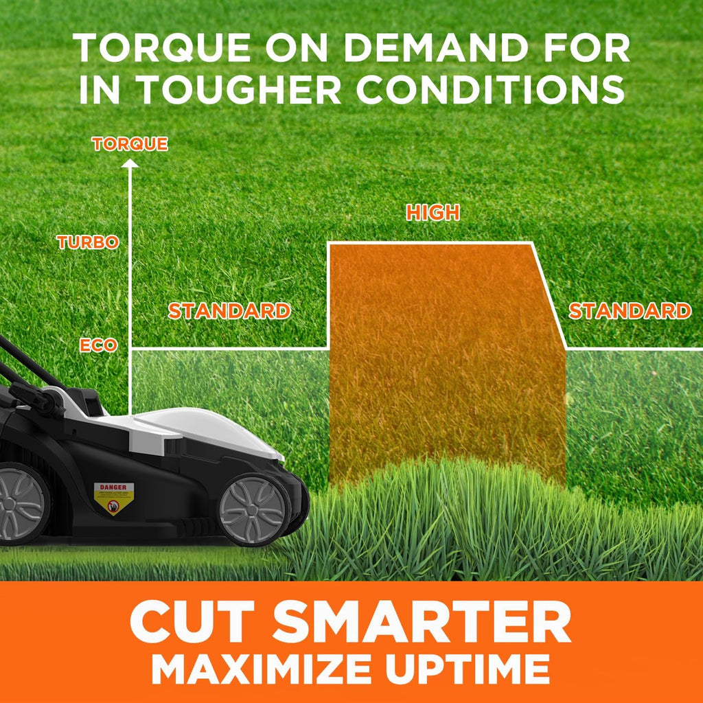 Litheli Electric Lawn Mower Cordless,Grass Cutter Machine for 1600 Sq.Ft.Lawnmower with Brushless Motor,13.5In Cutting Width,8 Gallon Capacity,Cutting Height from 1 to 2.5 in, with 1 4.0 Ah Battery