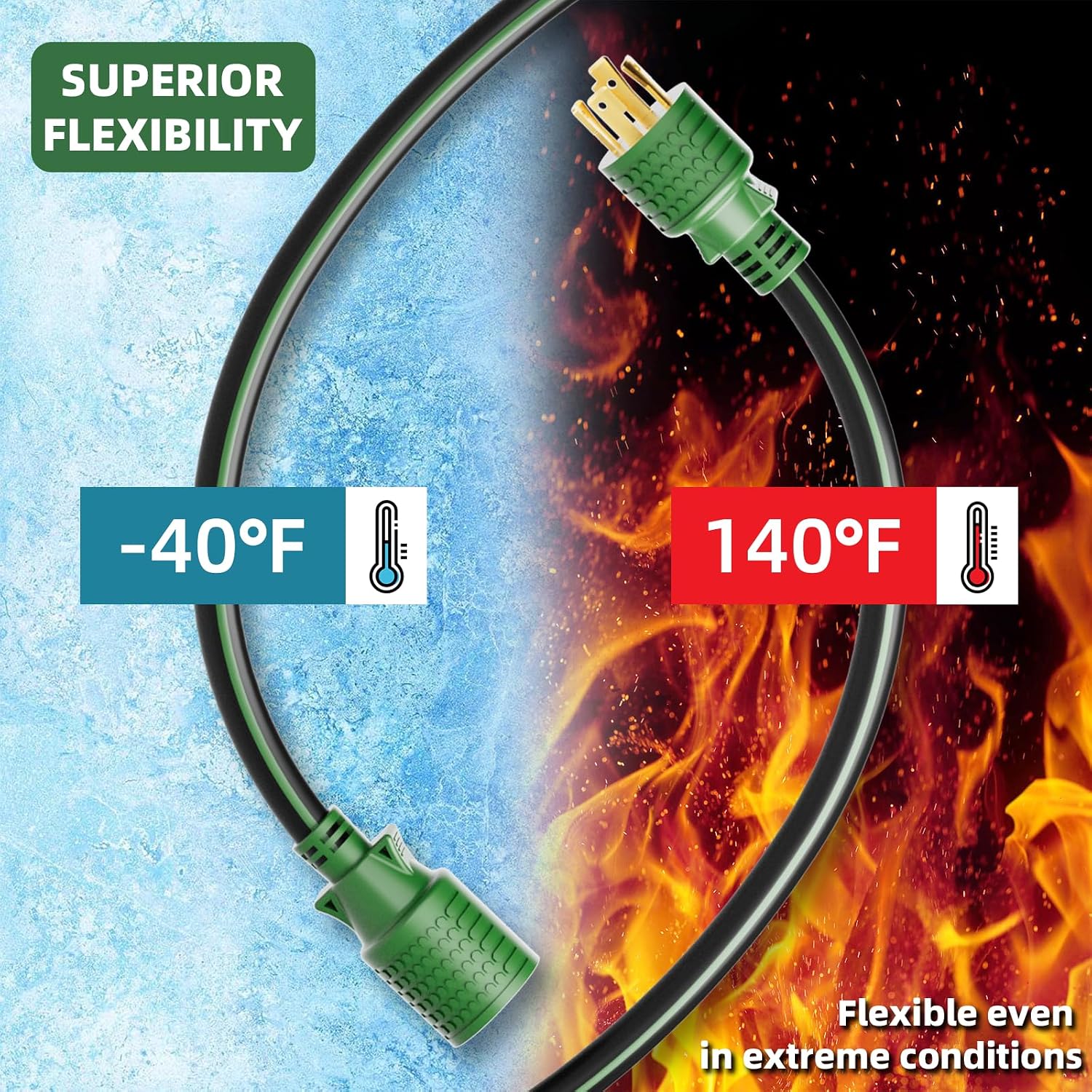 4 Prong 30 Amp Extension Generator Cord 100FT, NEMA L14-30P/L14-30R, 125/250 Volt Up to 7500 Watts, 10 Gauge SJTW Twist Lock Power Cord for Manual Transfer Switch, Black&Green, ETL Listed