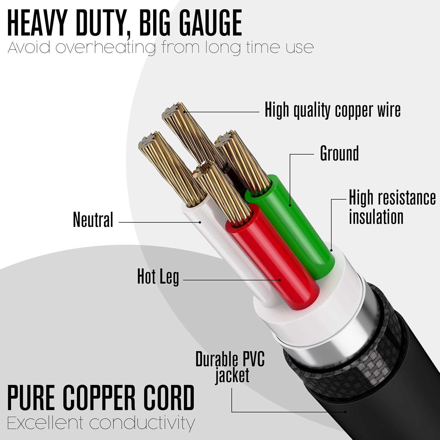 Houseables 30 Amp Generator Cord, L6-30 Extension Cord, L6-30R, L6-30P, 100 Feet, Generator Cable, 3 Prong, 250V Extension, 30amp, NEMA, Twist Lock, RV, Heavy Duty, 10 Gauge, 250 Volt, UL & ETL Listed