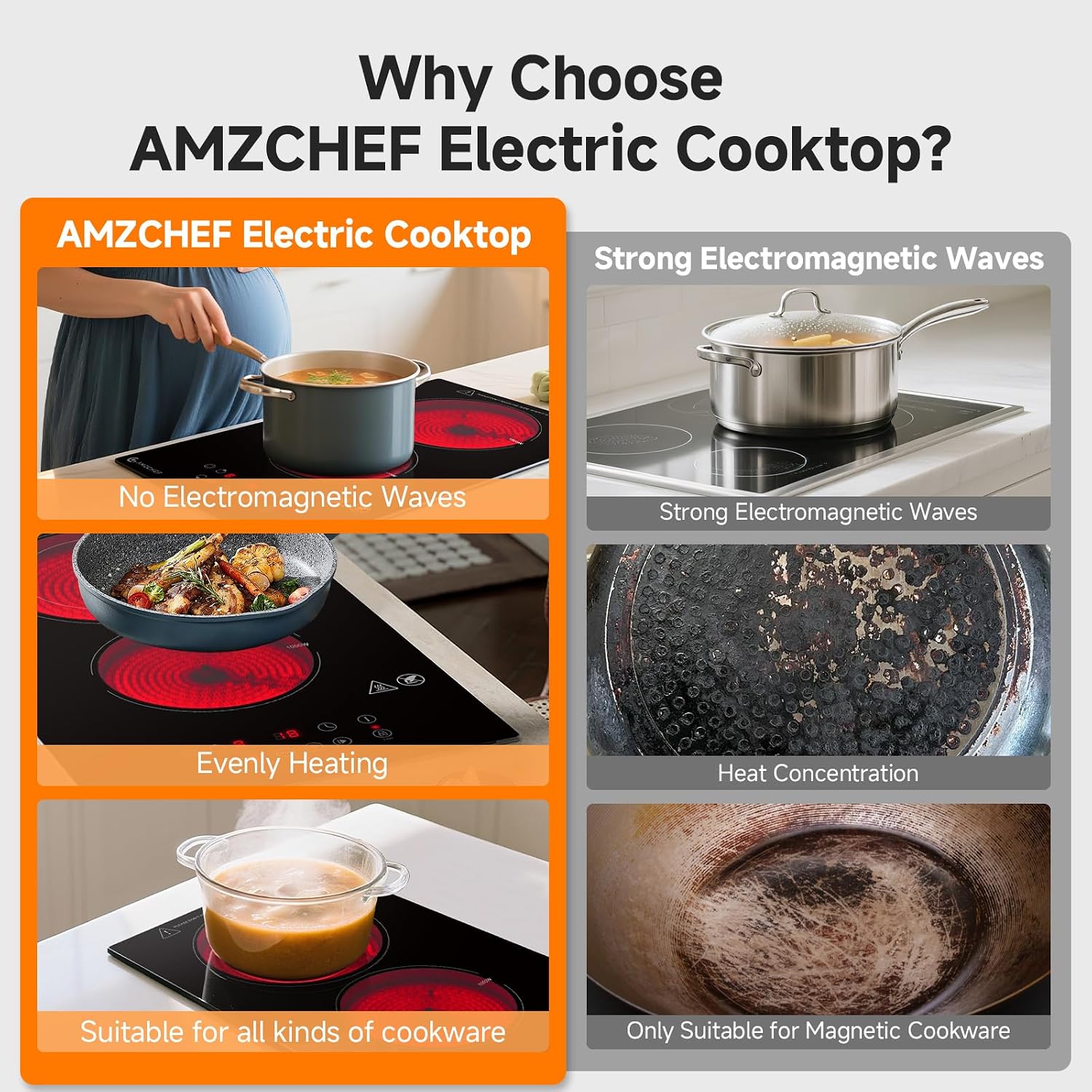AMZCHEF 2-Burner-Electric-Cooktop & AMZCHEF Portable-Induction-Cooktop