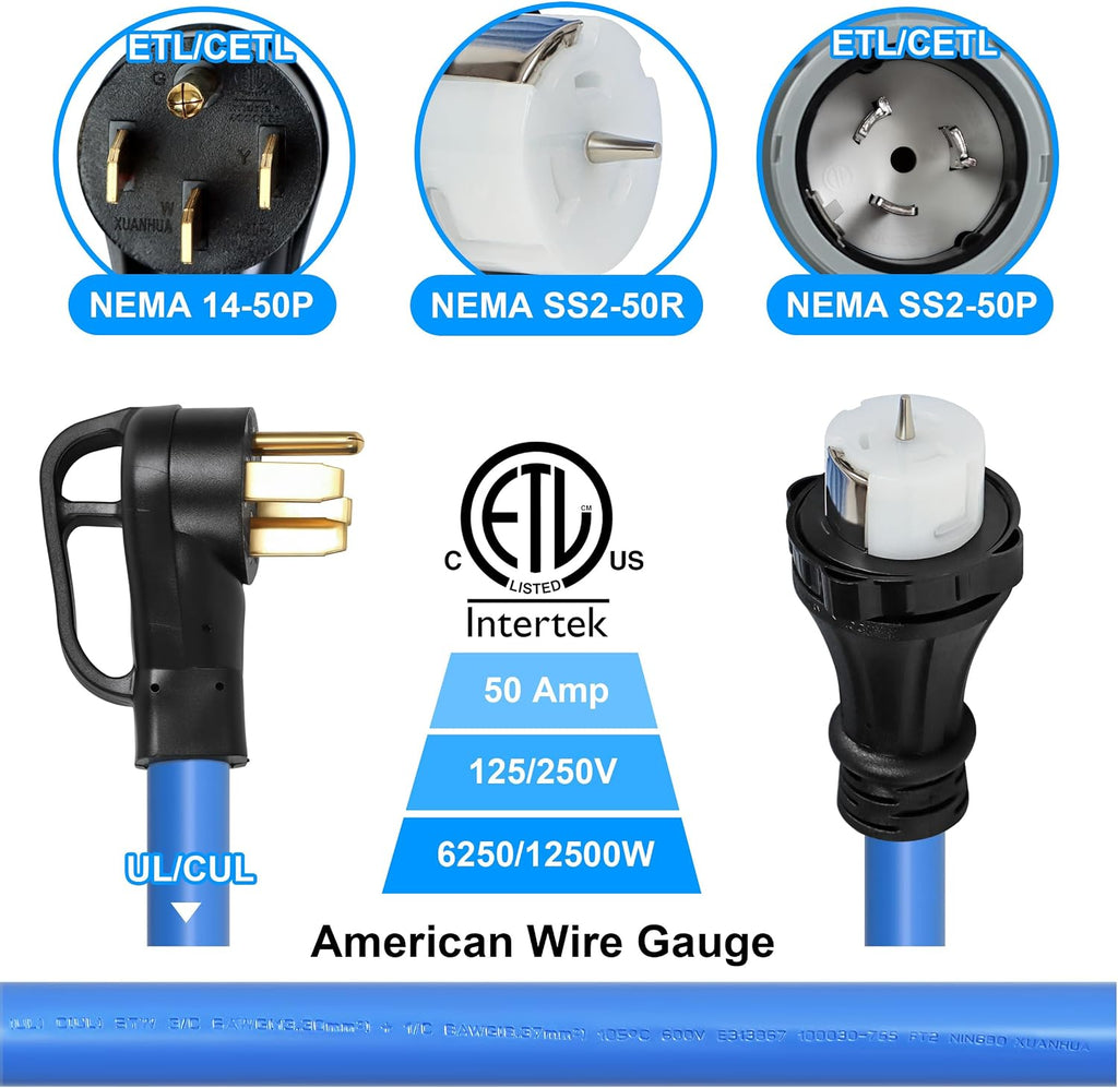 50 Amp Generator Cord and Pre-Drilled Power Inlet Box, Generator Cords 50FT, 50 Amp 125V/250V Generator Power Cord, NEMA 14-50P / SS2-50R Twist Lock Connector