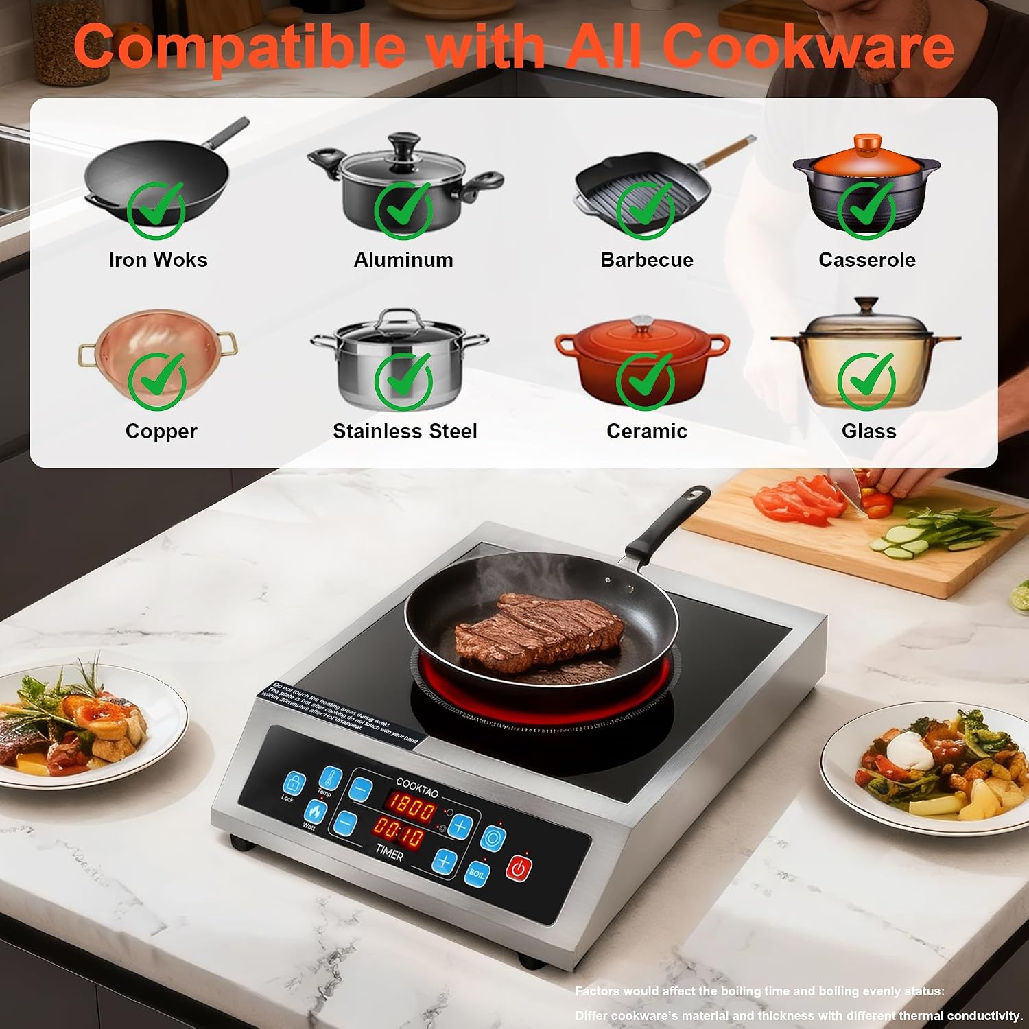 Dual Coils Design of Stainless Steel Single Burner Electric Cooktop, 1800W Commercial Ceramic Infrared Cooking Hot Plate, Portable Countertop Radiant Stove Top Cooker with WATT and TEMP Control