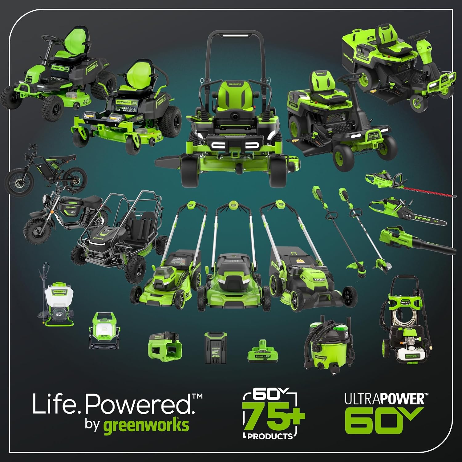 Greenworks 60V 54' Zero Turn,(2) 20.0Ah+(2) 8.0Ah+(2) 4.0Ah Batteries+Wall Charger