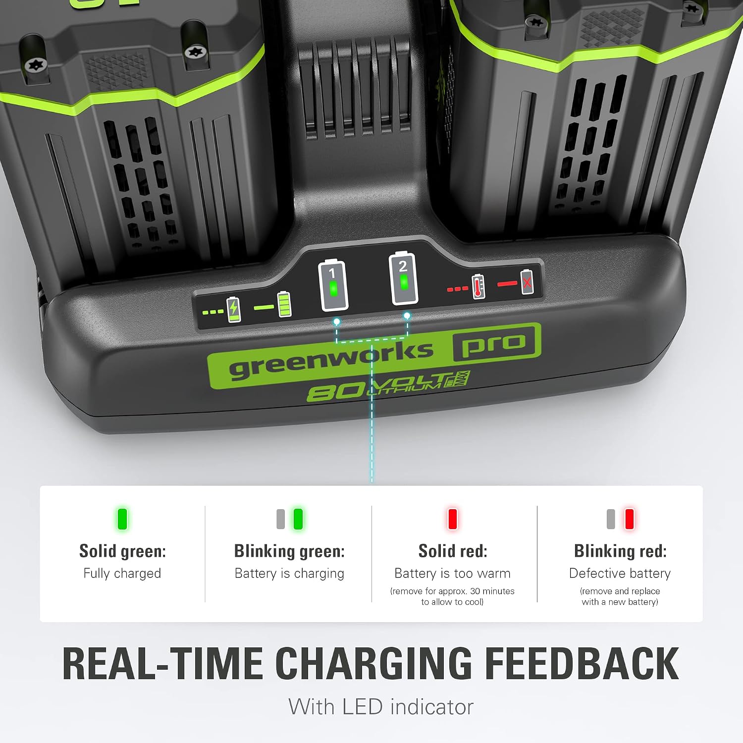 Greenworks PRO 80V 42' Electric Lawn Tractor, Riding Lawn Mower with (6) 5.0Ah Batteries and (3) Dual Port Turbo Chargers Included