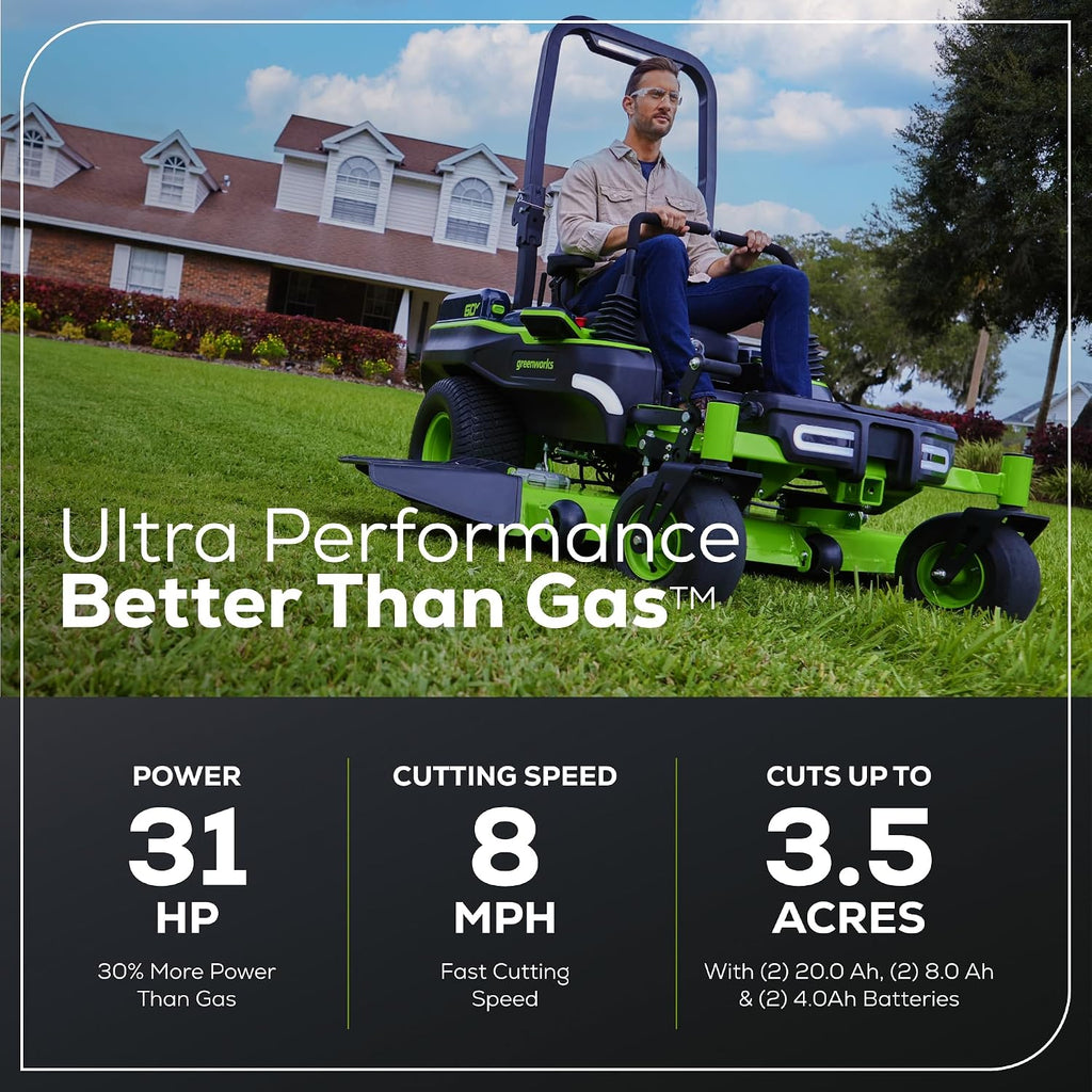 Greenworks 60V 54' Zero Turn,(2) 20.0Ah+(2) 8.0Ah+(2) 4.0Ah Batteries+Wall Charger