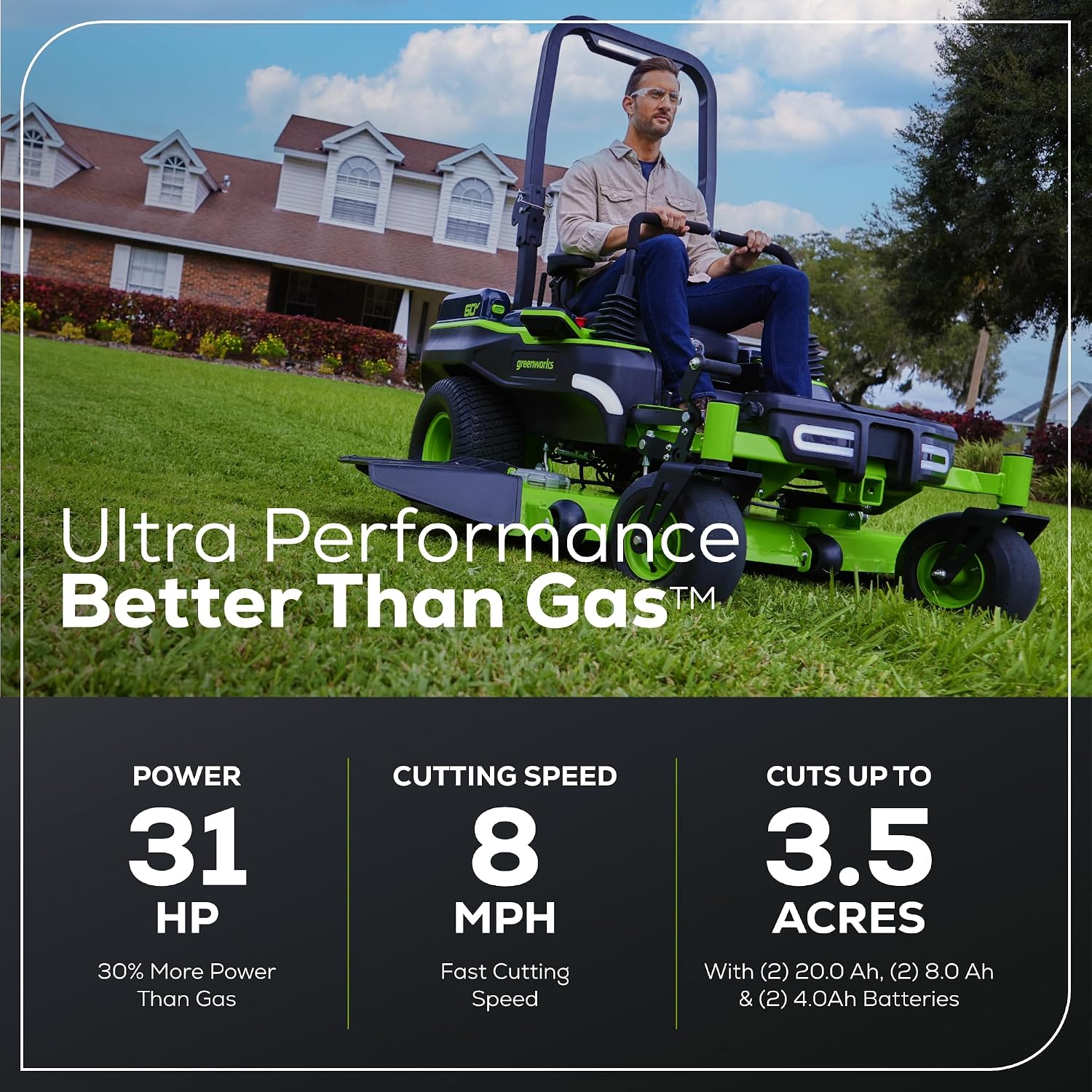 Greenworks 60V 54' Zero Turn,(2) 20.0Ah+(2) 8.0Ah+(2) 4.0Ah Batteries+Wall Charger