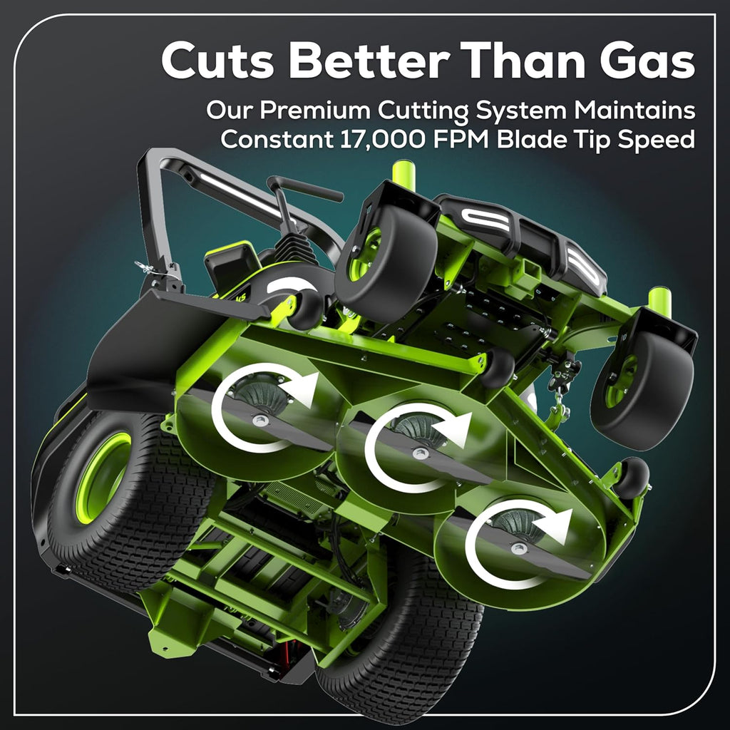 Greenworks 60V 60' Zero Turn, (2) 20.0Ah + (4) 10.0Ah Batteries + Wall Charger