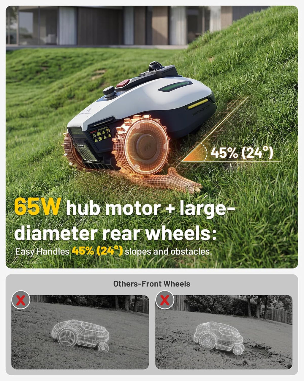 (2026 Upgrade) Mammotion YUKA mini 2 1000H Robotic Lawn Mower, for 0.25 Acre, 360° LiDAR + AI Vision, 45% Slope, DropMow, Smart Battery Management,Cutting Heights 2.0'-3.5'