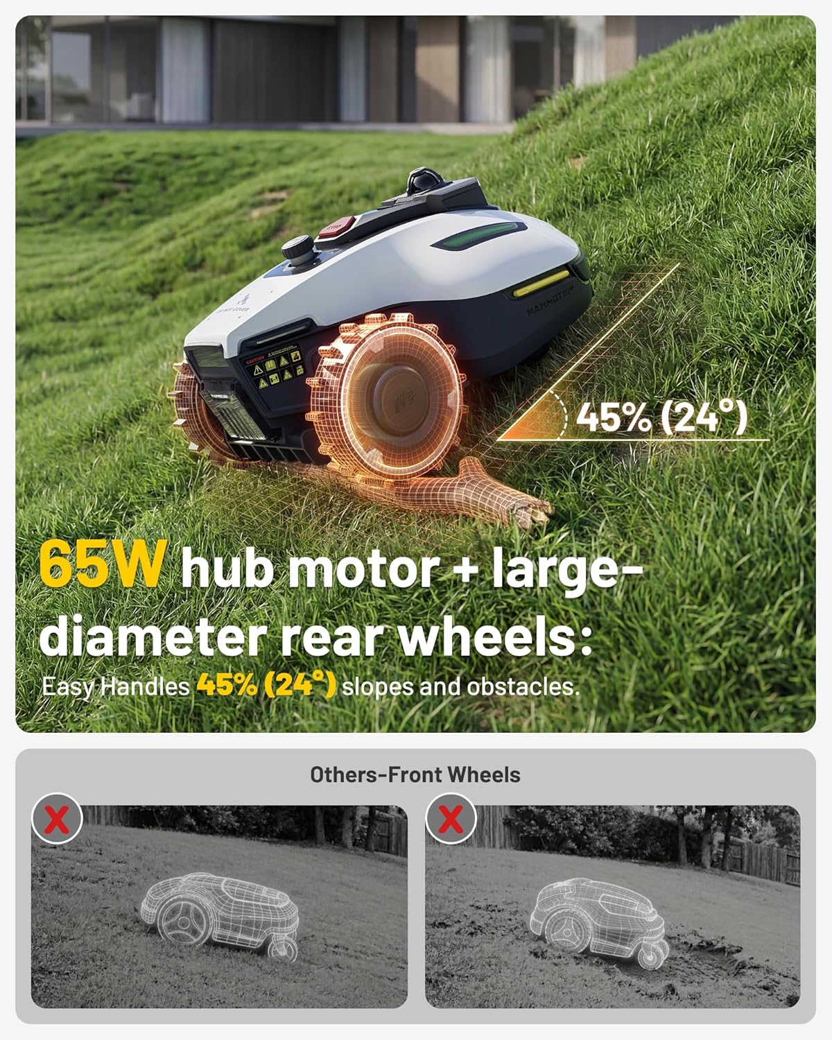 (2026 Upgrade) Mammotion YUKA mini 2 1000H Robotic Lawn Mower, for 0.25 Acre, 360° LiDAR + AI Vision, 45% Slope, DropMow, Smart Battery Management,Cutting Heights 2.0'-3.5'
