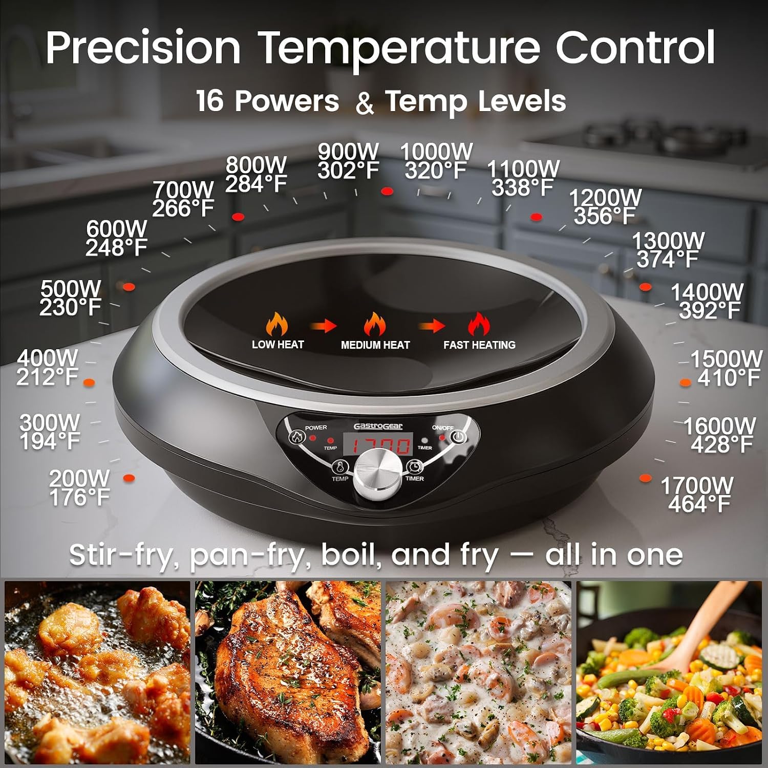 1700W Induction Cooktop with 13.4' Carbon Steel Wok Pan,Lid,Rack,1.97' Deep Curved Concave Electric Stove Burner 16 Watts/temp Precise Ctrl 200~1700W 176°F to 446°F,18H Timer ETL-Listed